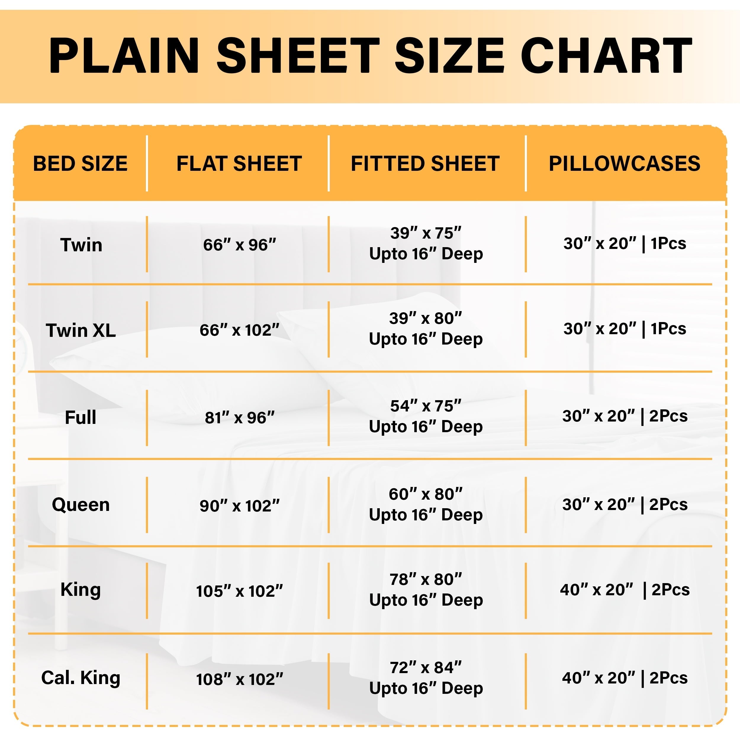 Ultra-Soft Size Sheet Set, 4-Piece Plain Soft Microfiber – Deep Pocket Bed Sheets, Includes 1 Fitted Sheet, 1 Flat Sheet, 2 Pill... - Premium Ultra-Soft Pillowcase Pair for Sleeping Detail