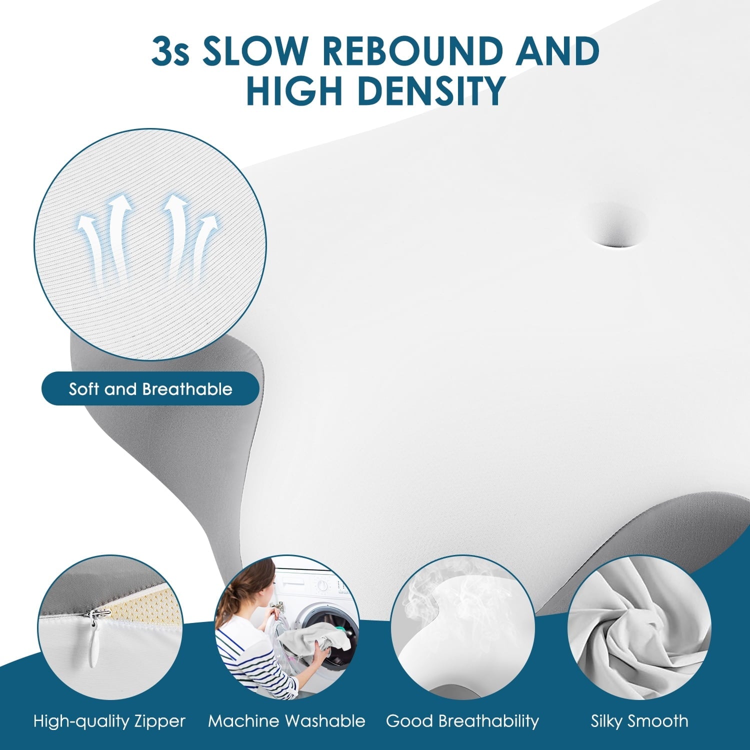 Hotel Collection Memory Foam Bed Pillow for Pain Relief,Ergonomic Memory Foam Pillows for Sleeping for Side Back Stomach&Sleepers with... - Hotel Quality Plush Sleeping Pillows Detail