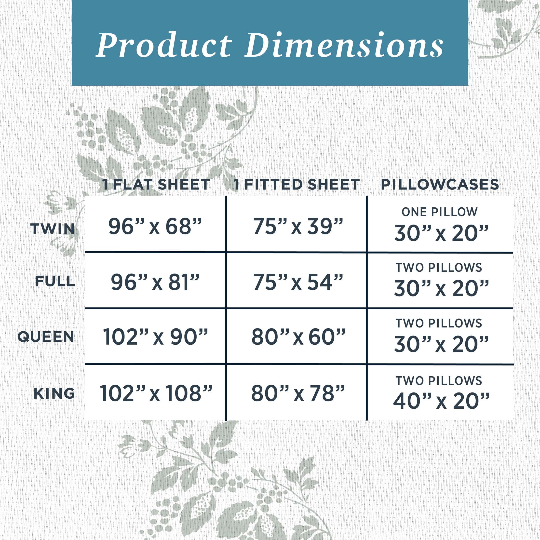 Premium Egyptian Cotton 100% Cotton Percale 4-Piece Queen Size Deep Pocket Printed Bed Sheets Set, 1 Fitted, 1 Flat Sheet with 2 Pillowcases,... - Breathable Egyptian Cotton Flat & Fitted Sheets Detail