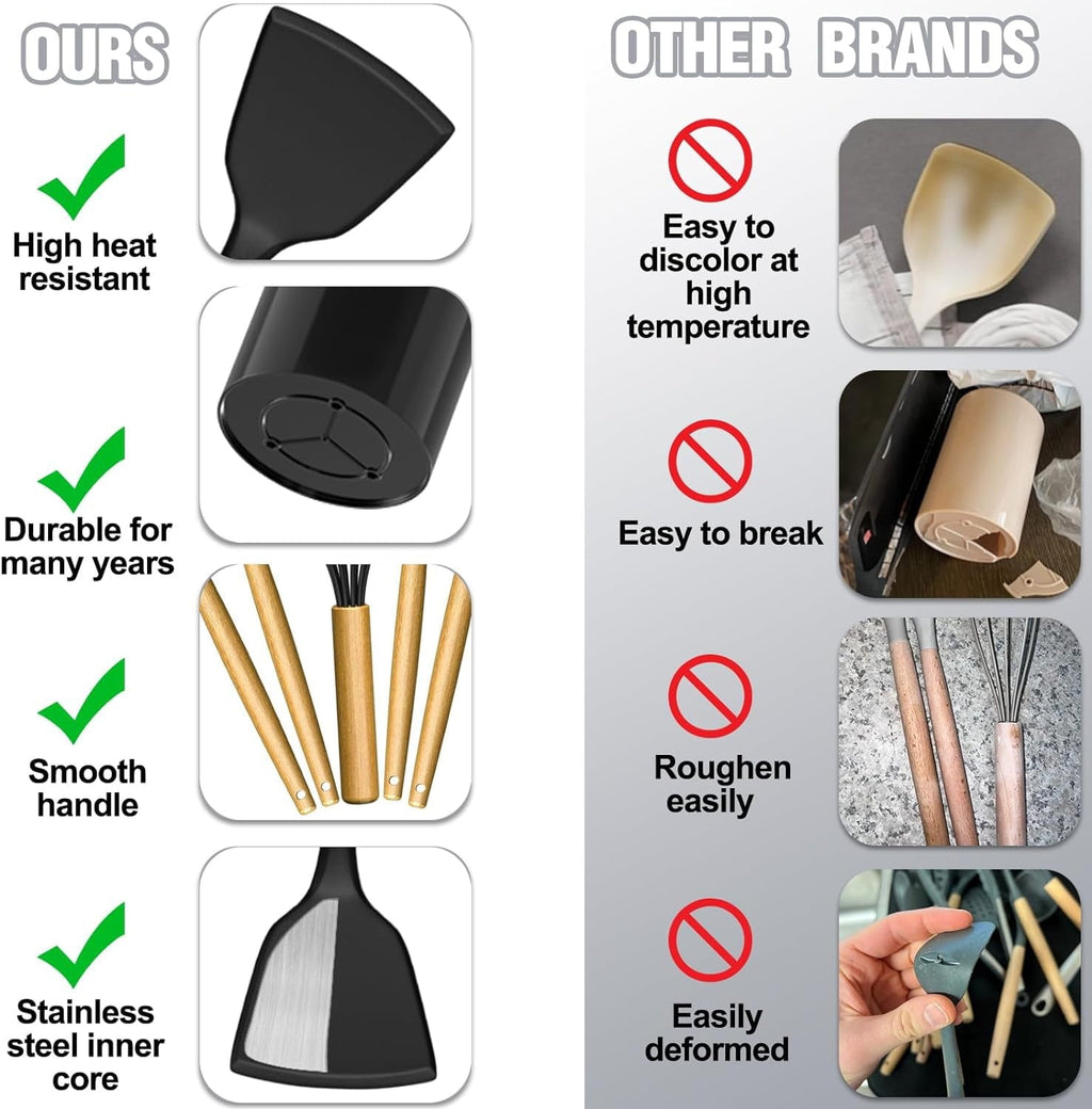 Chef-Quality Kitchen Utensil Set, 34Pieces Silicone Cooking Utensil Set with Wooden Handle, Heat Resistant Spatula Set Gadg... - Multi-Purpose Hand Tool for Daily Meal Prep Detail