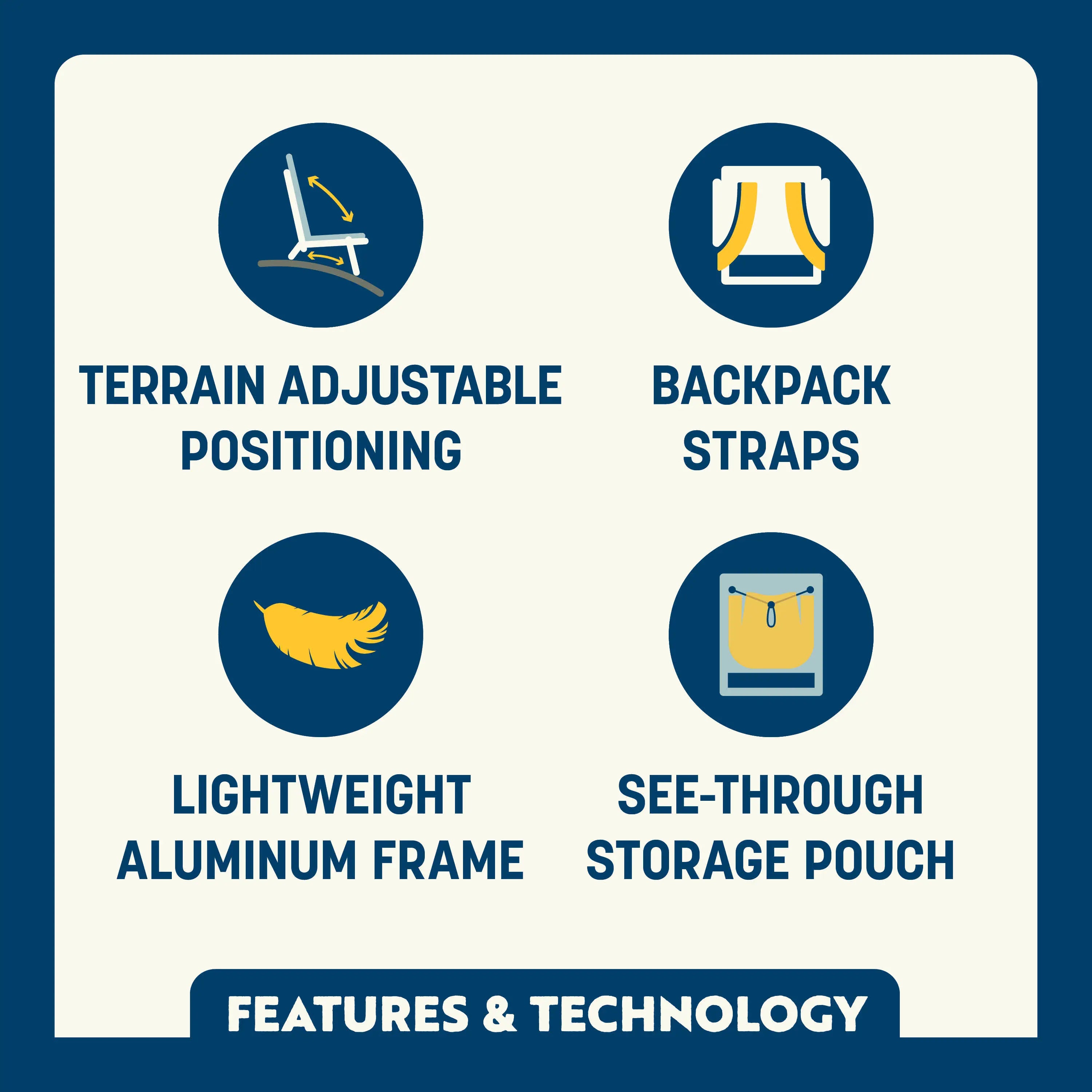 Rust-Resistant Aluminum Everywhere Chair 2 - Choice 656 - Portable Heavy-Duty Low Boy Chair for Ocean Side Detail