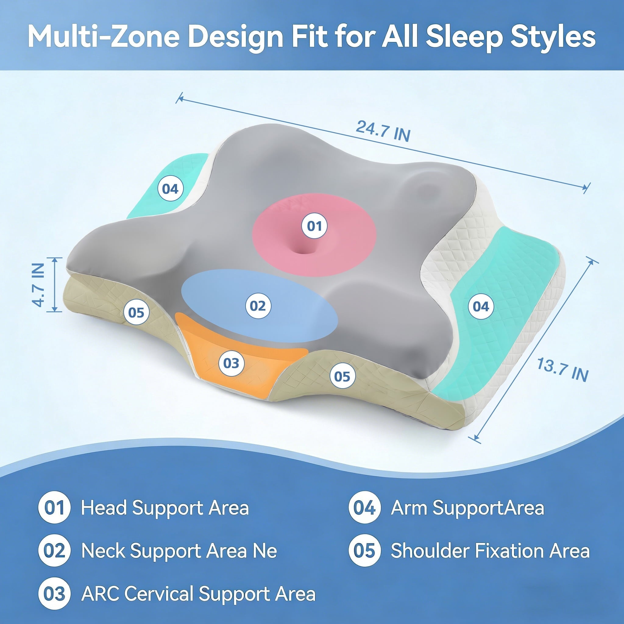 Hotel Collection Memory Foam Contour Pillows - Neck Pain Relief, Orthopedic Cervical, Breathable Washable Cover - Ergonomic Memory Foam Pillow for Neck Pain Support Detail