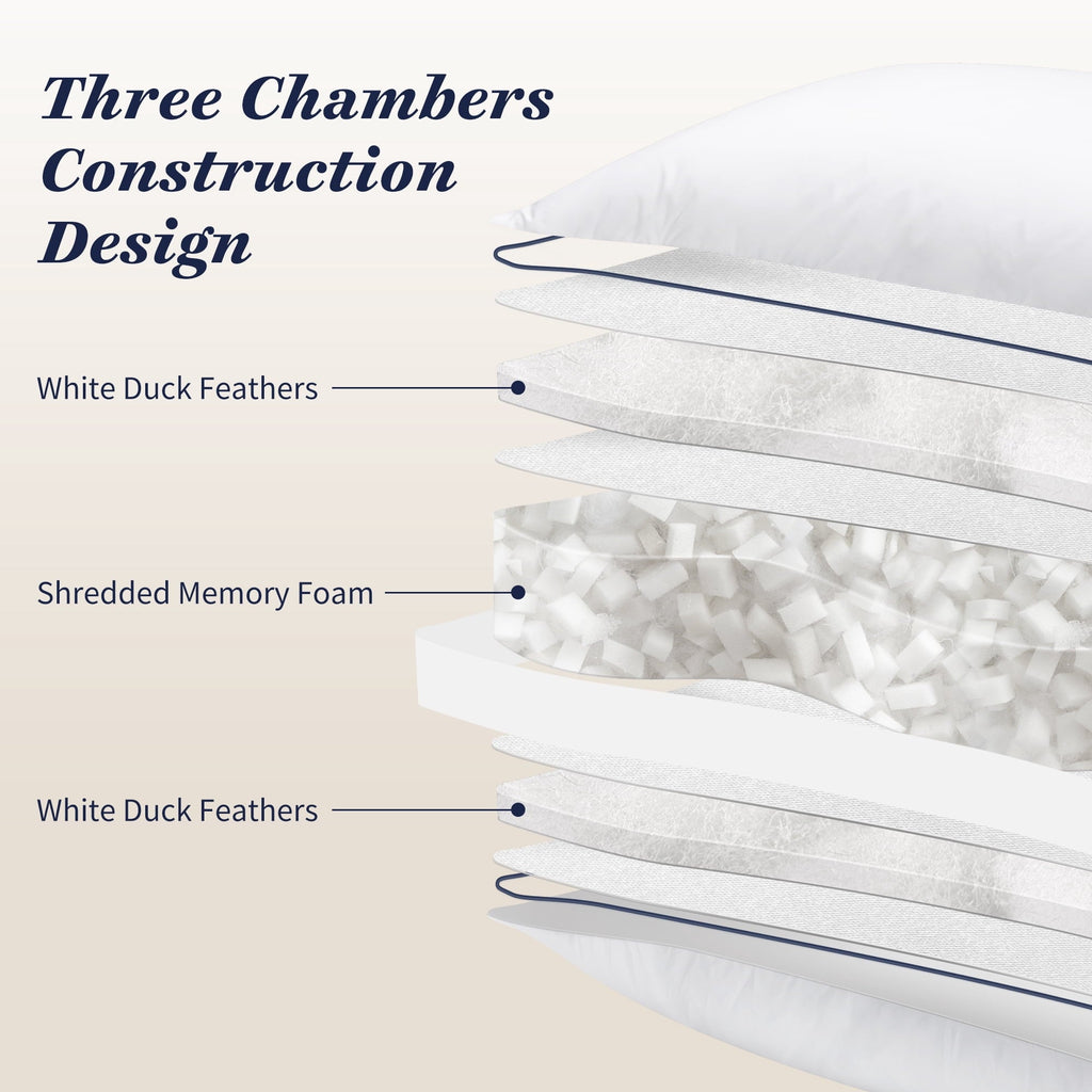 Fluffy Shredded for Queen Size 2 Pack, Duck Feather and Shredded Memory Foam Soft Luxury Hotel Collection - Ergonomic Memory Foam Pillow for Neck Pain Support Detail