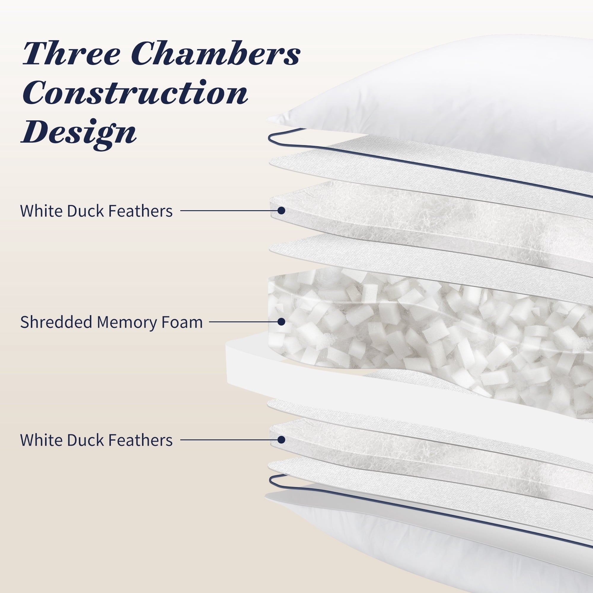 Fluffy Shredded for Queen Size 2 Pack, Duck Feather and Shredded Memory Foam Soft Luxury Hotel Collection - Ergonomic Memory Foam Pillow for Neck Pain Support Detail