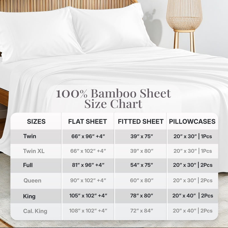 Wrinkle-Resistant Lux Decor 100% Organic Viscose - 4 Piece Ultra-Soft Luxury Cooling Bed Sheets, 16" Deep Pocket, Breathable & Hypoalle... - Breathable Egyptian Cotton Flat & Fitted Sheets Detail