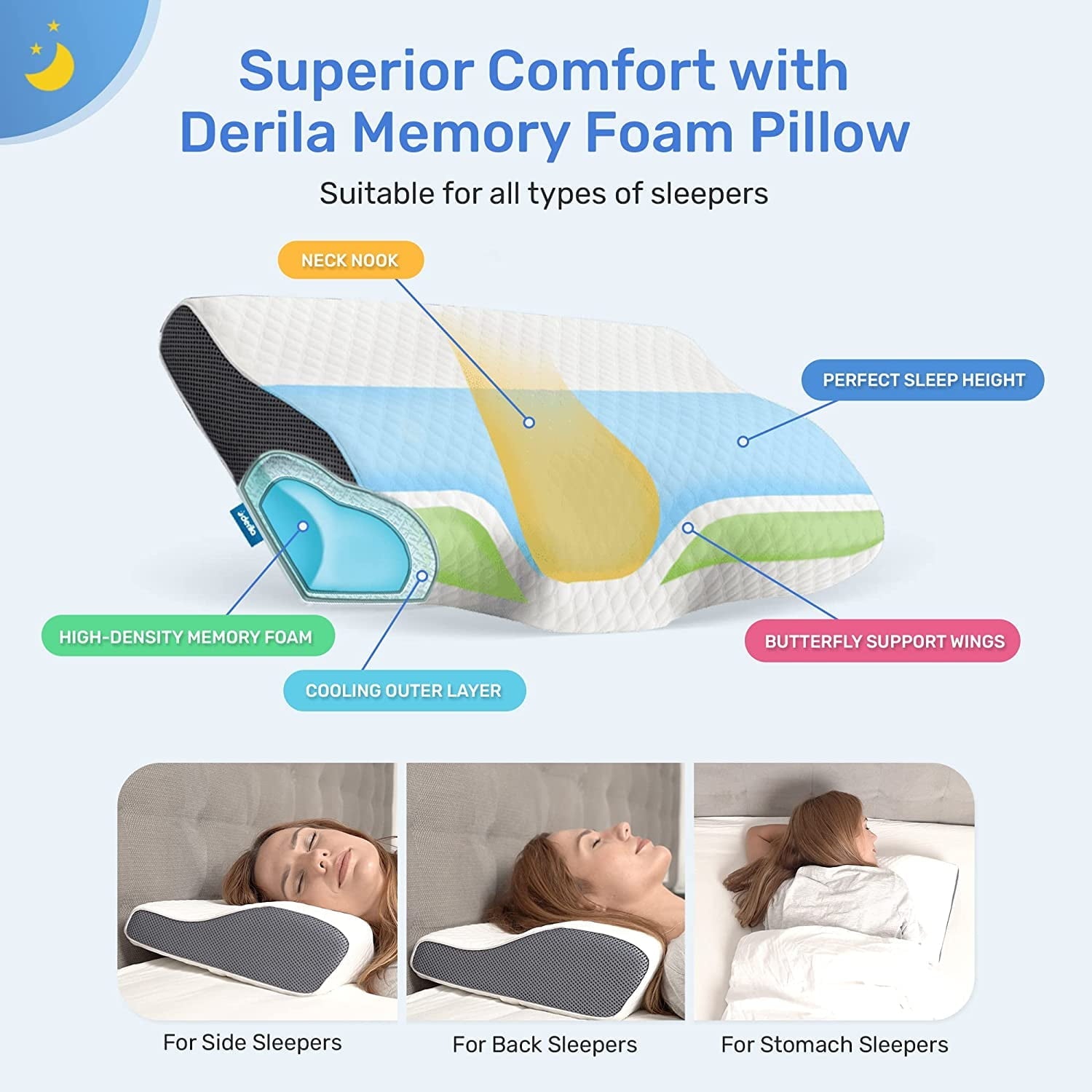 Hotel Collection | Cervical Memory Foam Bed Pillow Standard | Neck, Shoulder Pain Relief | Improves Sleeping - Ergonomic Memory Foam Pillow for Neck Pain Support Detail