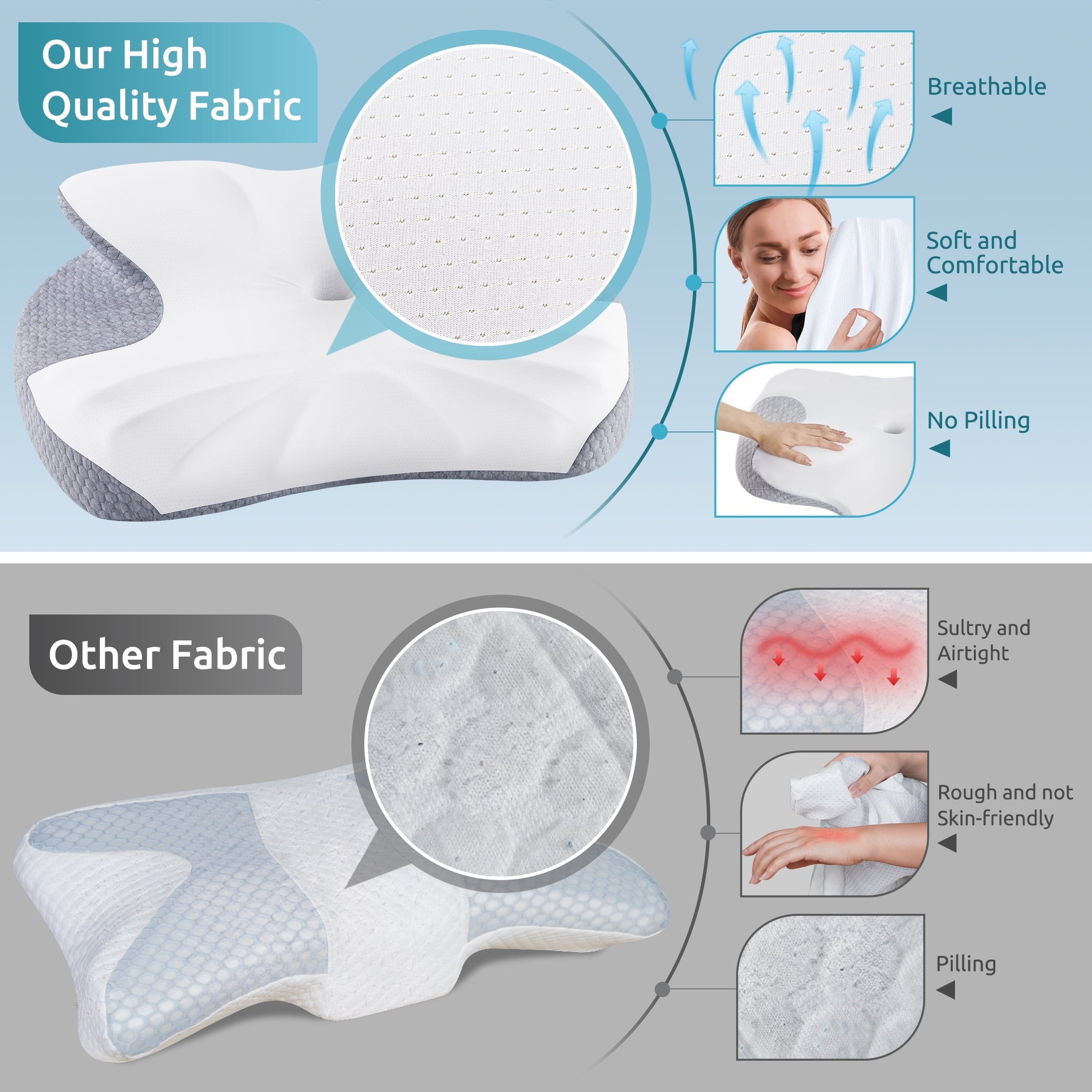 Fluffy Shredded Cervical Memory Foam Pillow Neck Bed Pillow for Pain Relief Sleeping, Ergonomic Orthopedic for Side Back and Stomach ... - Ergonomic Memory Foam Pillow for Neck Pain Support Detail