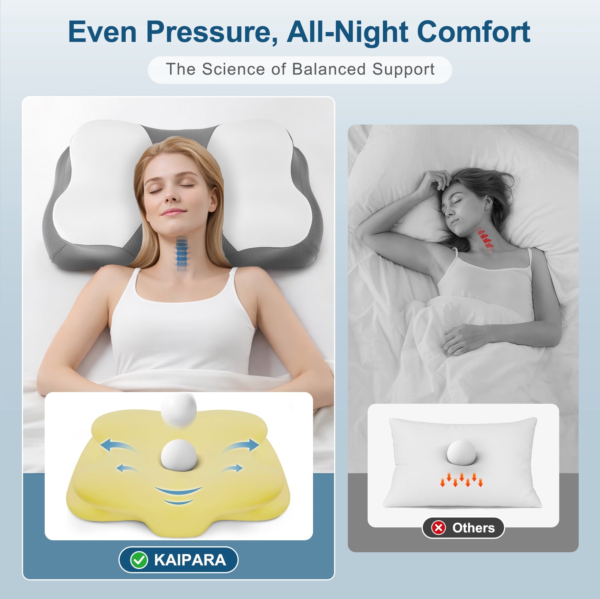 Hotel Collection Memory Foam Cervical Pillow for Sleeping Support - Orthopedic Bed Pillow for Neck, Shoulder Pain Relief, Adults, Side... - Ergonomic Memory Foam Pillow for Neck Pain Support Detail