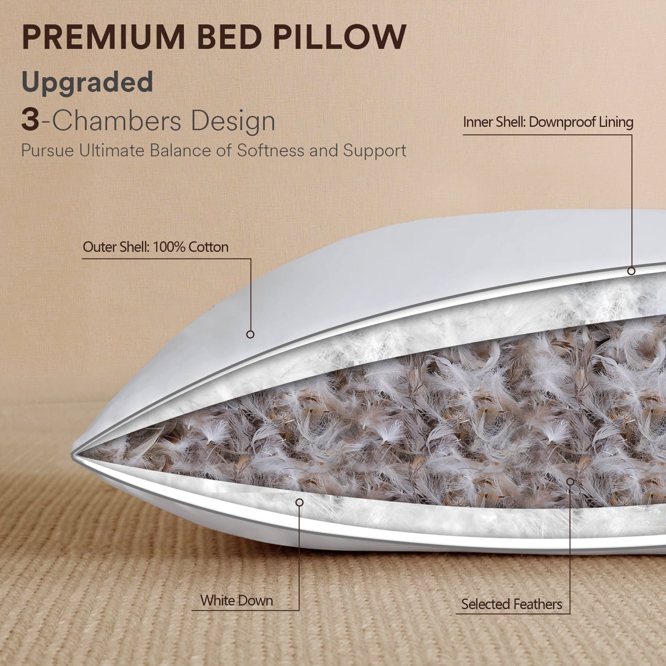 Fluffy Shredded Goose Feather Down Pillows Queen Size Set of 2, 100% Cotton Cover Hotel Collection Bed Pillows，20"x28" - Ergonomic Memory Foam Pillow for Neck Pain Support Detail