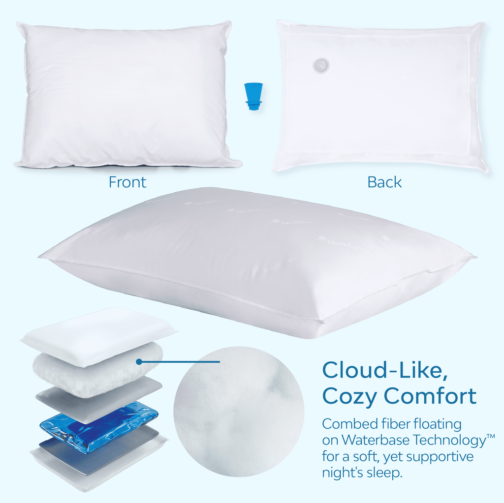 Decorative Plump Fiber Water Pillow: Adjustable Pillow for Neck Pain Relief, Pillow for Side, Back, and Stomach Sleepers, The Original... - Orthopedic Shredded Foam Bed Pillow Set Detail
