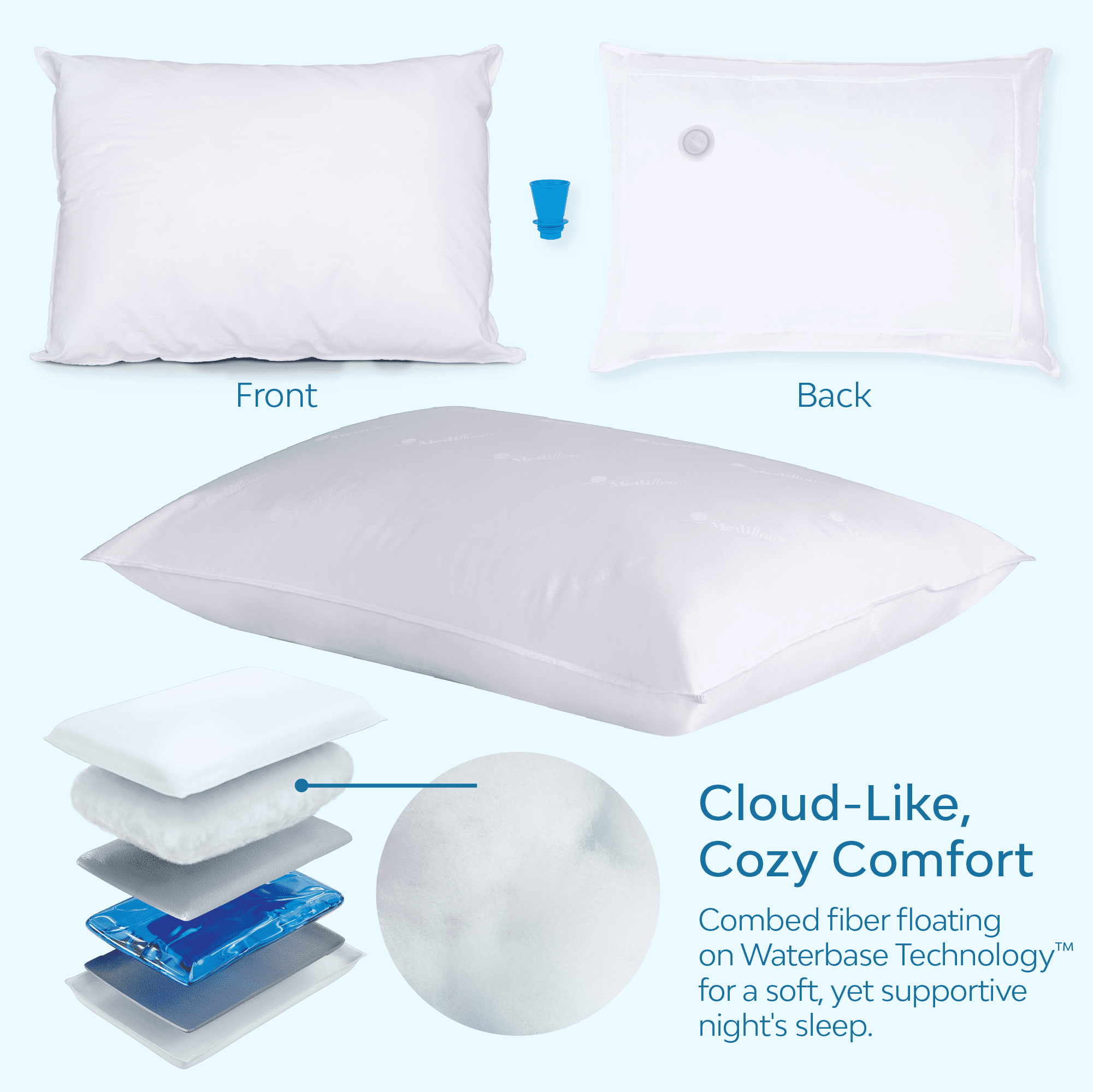 Decorative Plump Fiber Water Pillow: Adjustable Pillow for Neck Pain Relief, Pillow for Side, Back, and Stomach Sleepers, The Original... - Orthopedic Shredded Foam Bed Pillow Set Detail