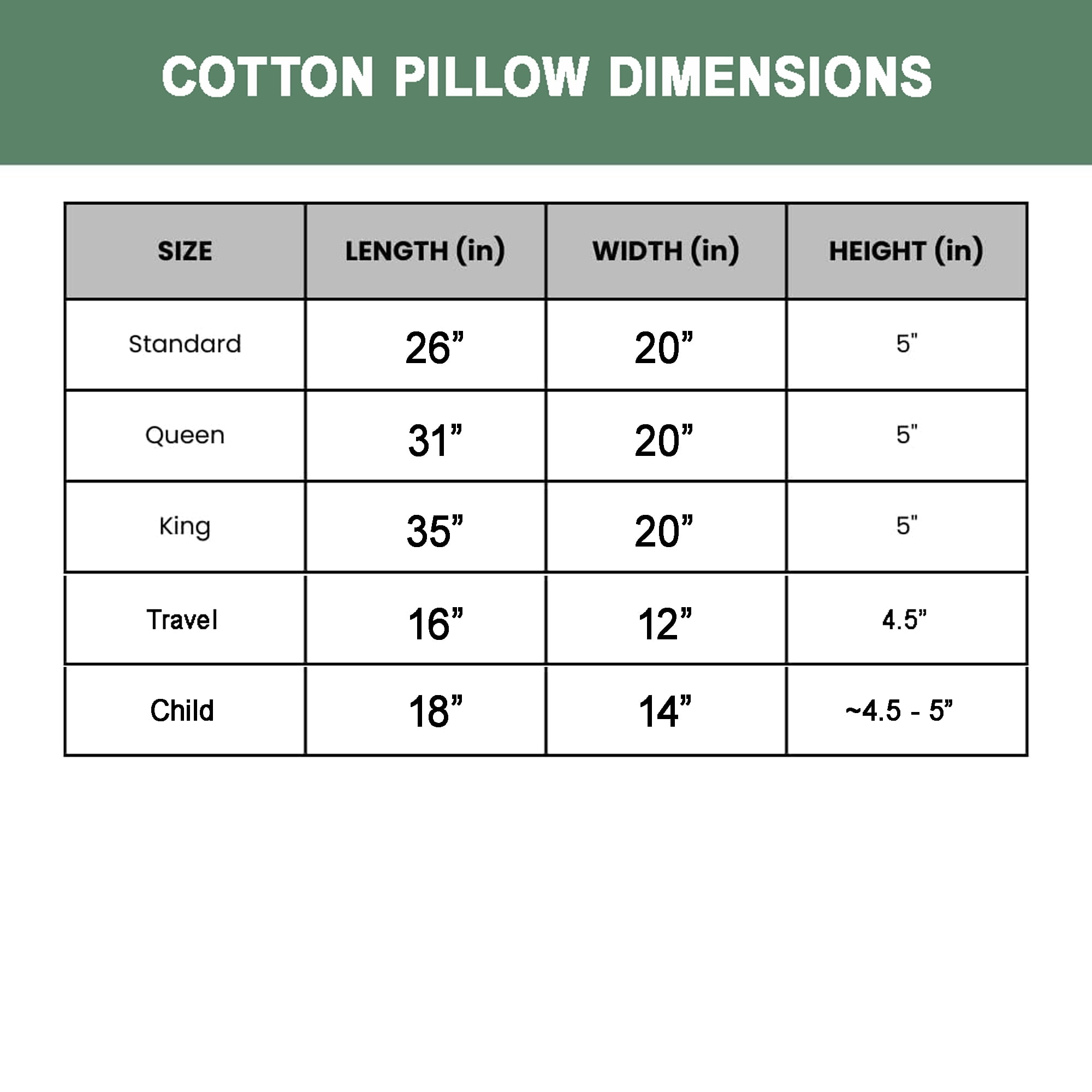 Orthopedic Support 100% Organic Cotton Pillow with Organic Cotton Cover - GOTS CERTIFIED - Adjustable Loft, Head Neck Pain Relief, Back ... - Hotel Quality Plush Sleeping Pillows Detail