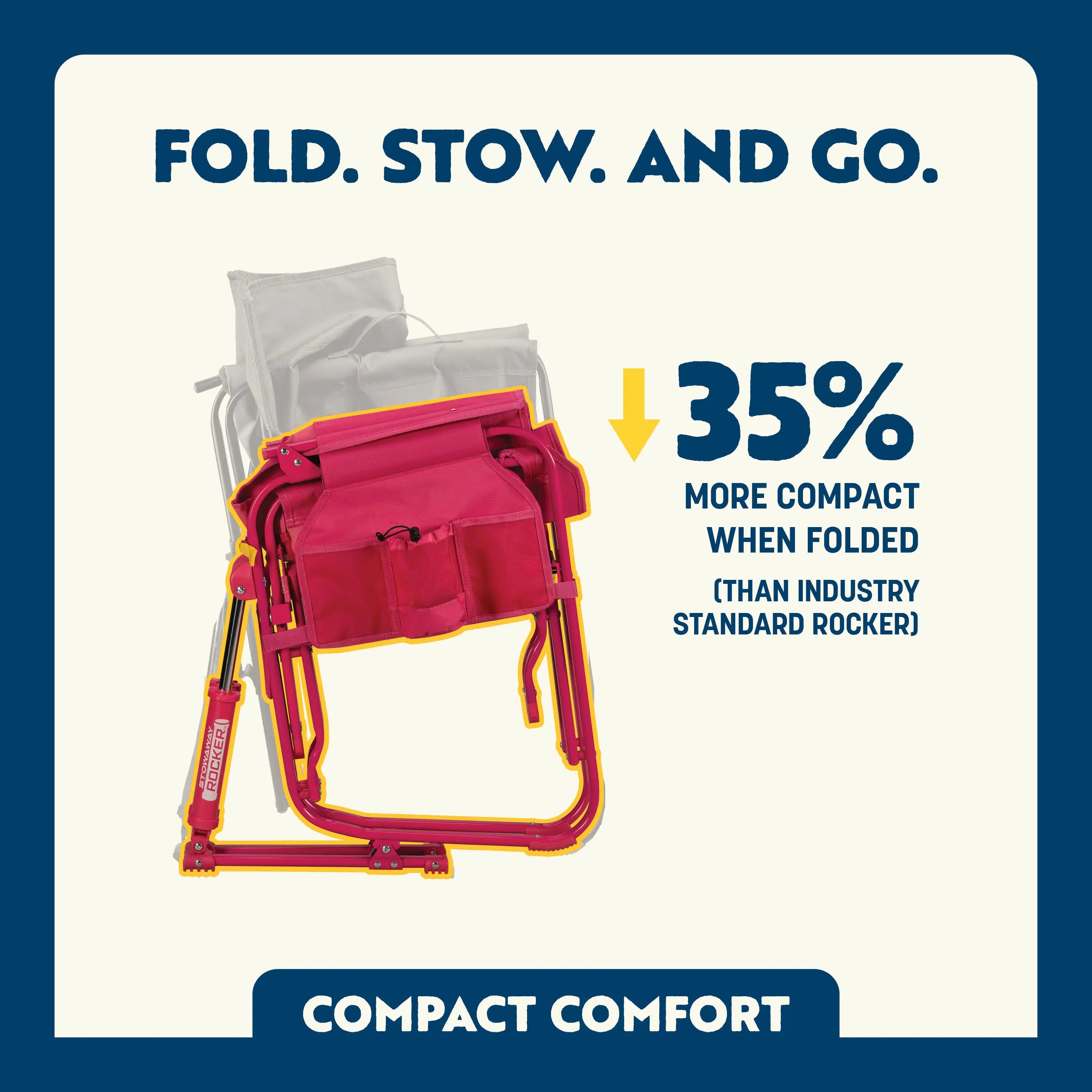 Patented Spring-Action Stowaway Rocker - Choice 794 - Heavy-Duty Kickback Rocker with Beverage Holder Detail