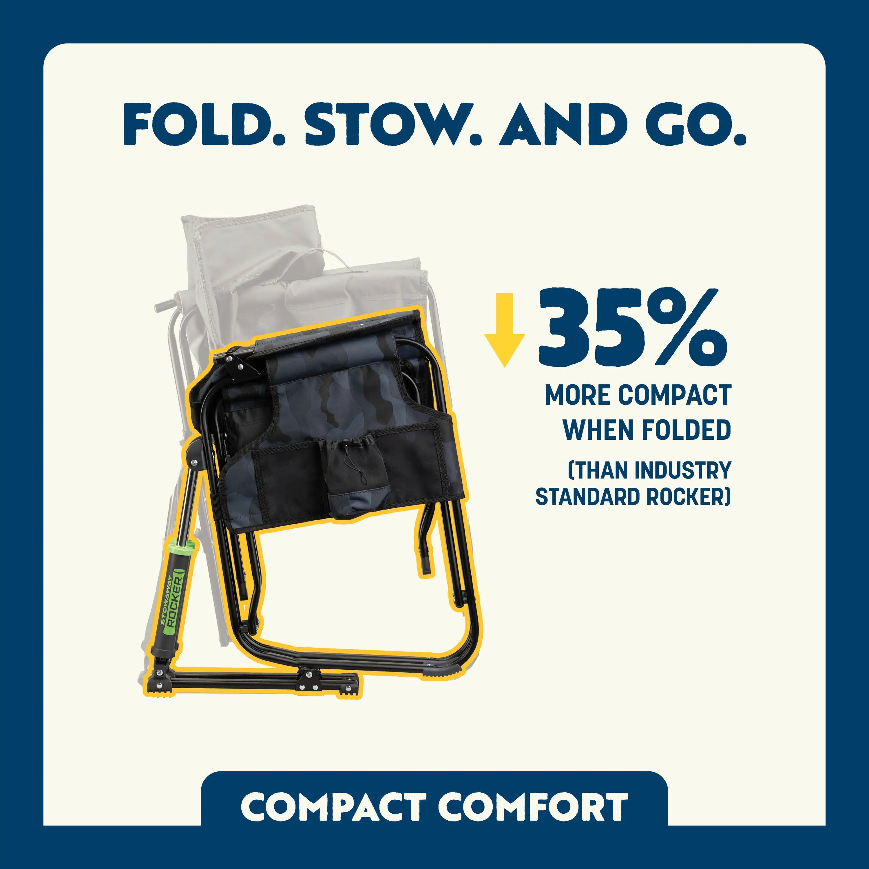 Patented Spring-Action Stowaway Rocker - Choice 794 - Heavy-Duty Kickback Rocker with Beverage Holder Detail