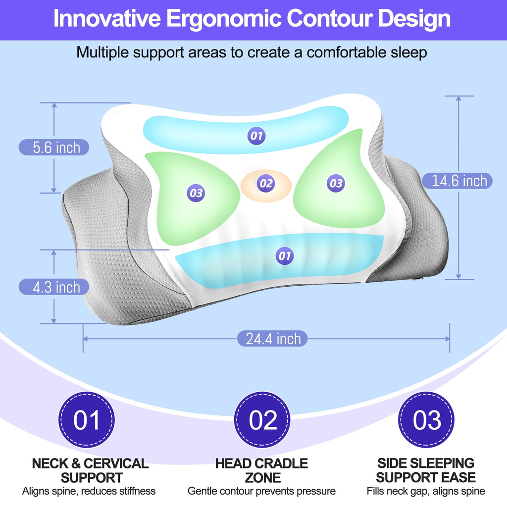 Fluffy Shredded Ergonomic Cervical Pillows，Memory Foam Bed Pillow for Neck & Shoulder Pain Relief for Side Back Stomach Sleepers White - Ergonomic Memory Foam Pillow for Neck Pain Support Detail