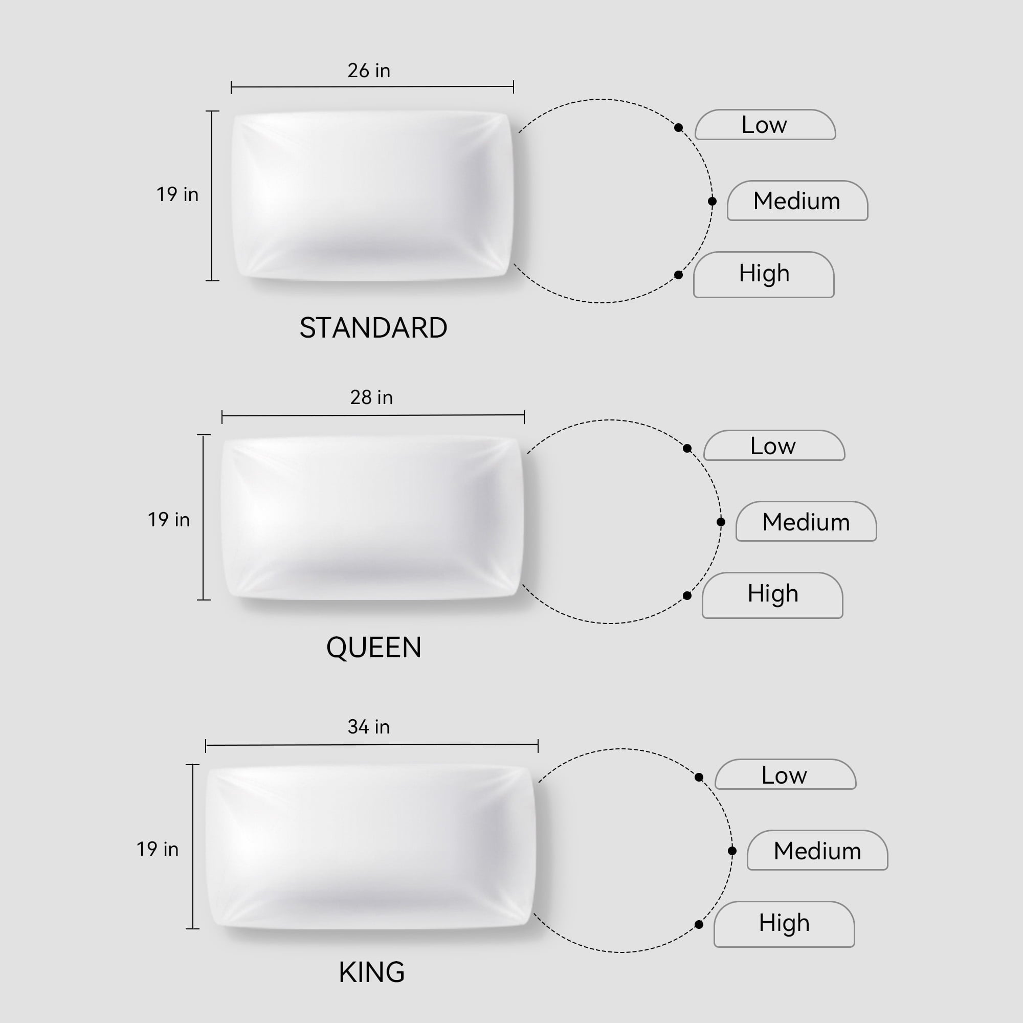 Orthopedic Support Bed Pillows for Sleeping, Queen Size Set of 2, Sandwich Mesh with Breathable Sides, Premium Medium pillows for Back, ... - Orthopedic Shredded Foam Bed Pillow Set Detail