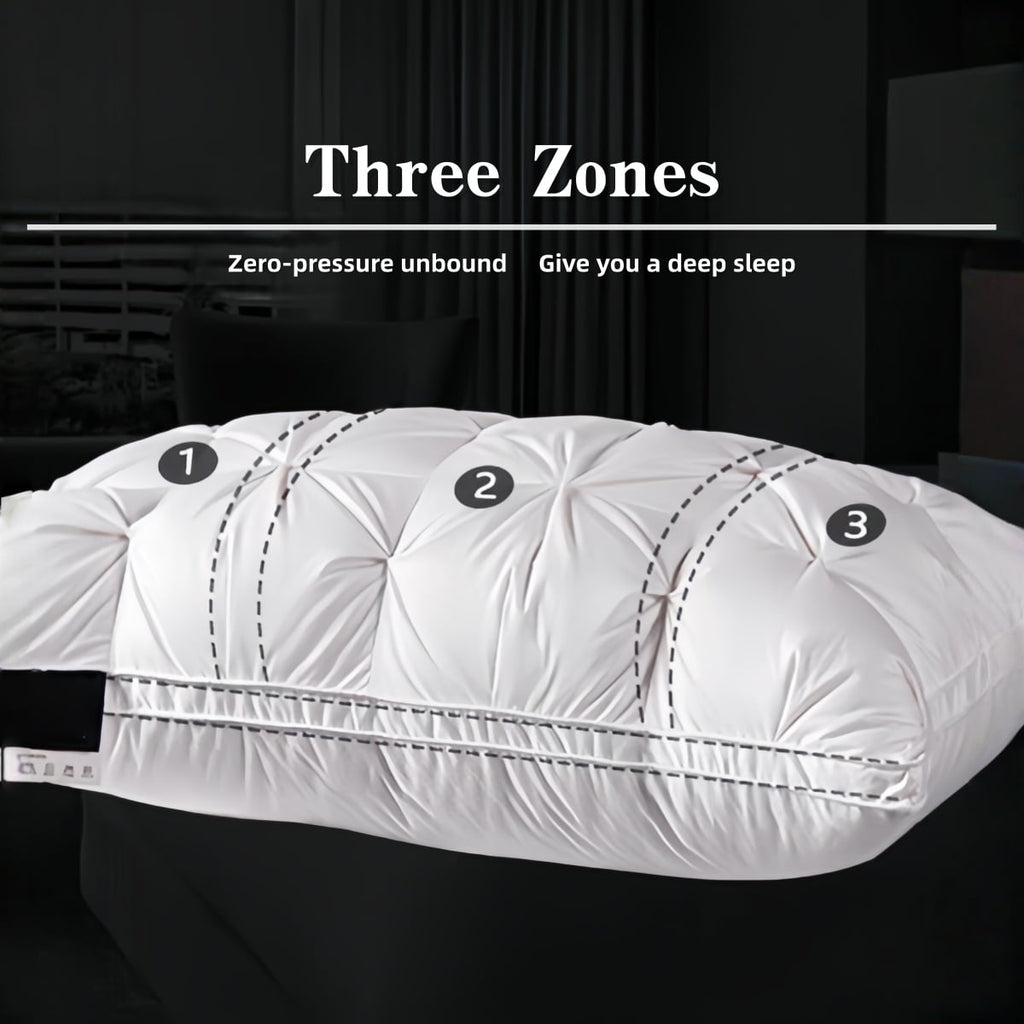 Decorative Plump 2-Pack 3-Line Grid Bed Pillow (20.1" x 13.97") - Soft, Breathable and Hypoallergenic - Ergonomic Memory Foam Pillow for Neck Pain Support Detail