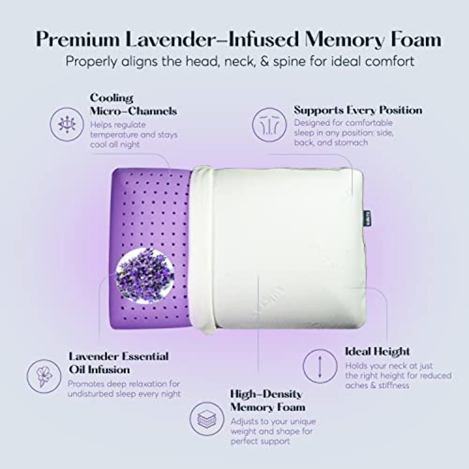 Decorative Plump Plush Zen Bed Pillow, Lavender Scented Cooling Adaptive Memory Foam Queen - Orthopedic Shredded Foam Bed Pillow Set Detail
