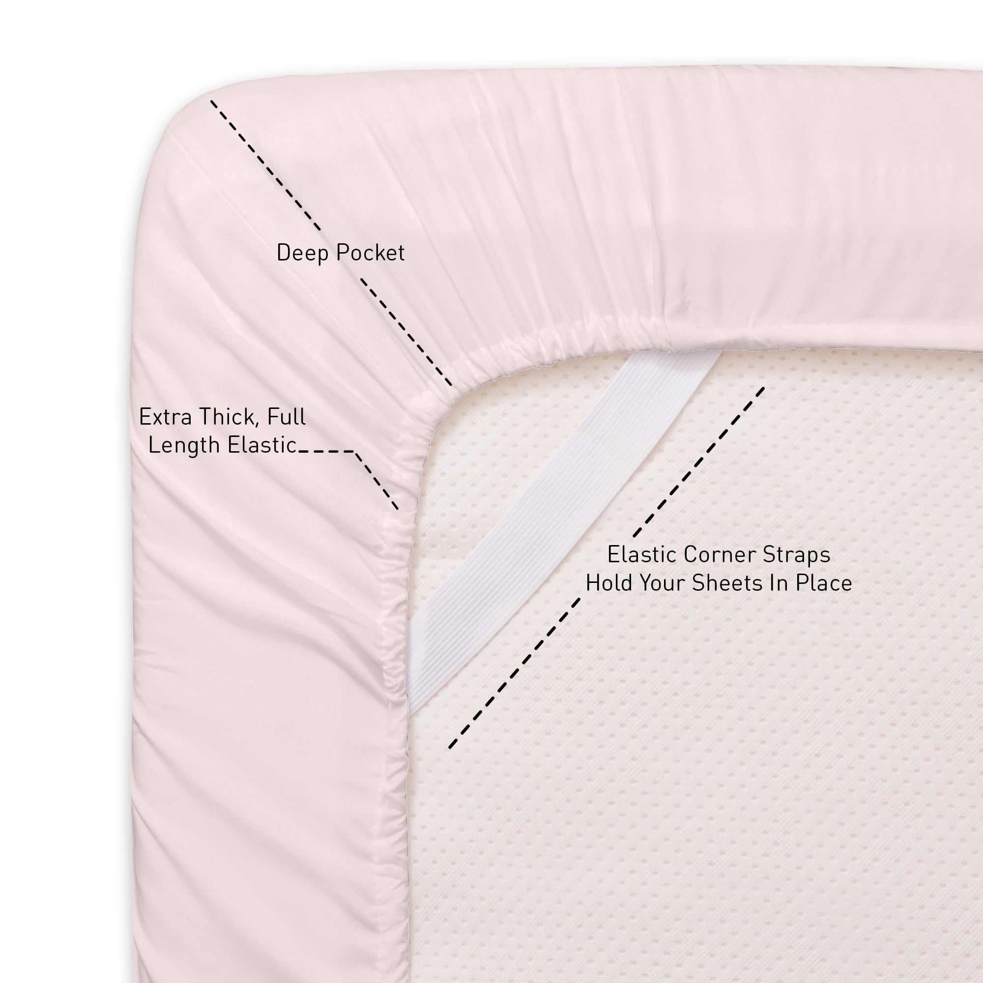 All-Season Supreme 7 Piece Bed-In-A-Bag All Season Solid Comforter & Sheet Set, Full, Pale Pink - All-Season Down Alternative Comforter Insert Detail