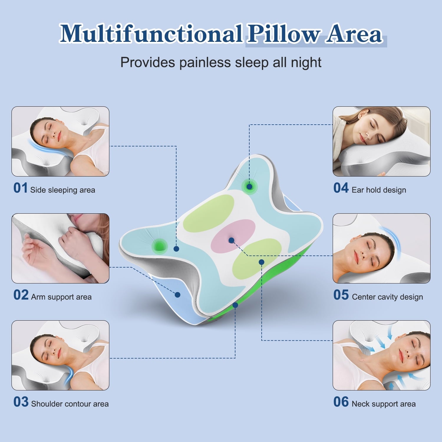 Fluffy Shredded Cervical Pillow for Neck and Shoulder, Ergonomic Side Sleeper Pillow for Neck Support, Contour Memory Foam Pillows fo... - Ergonomic Memory Foam Pillow for Neck Pain Support Detail