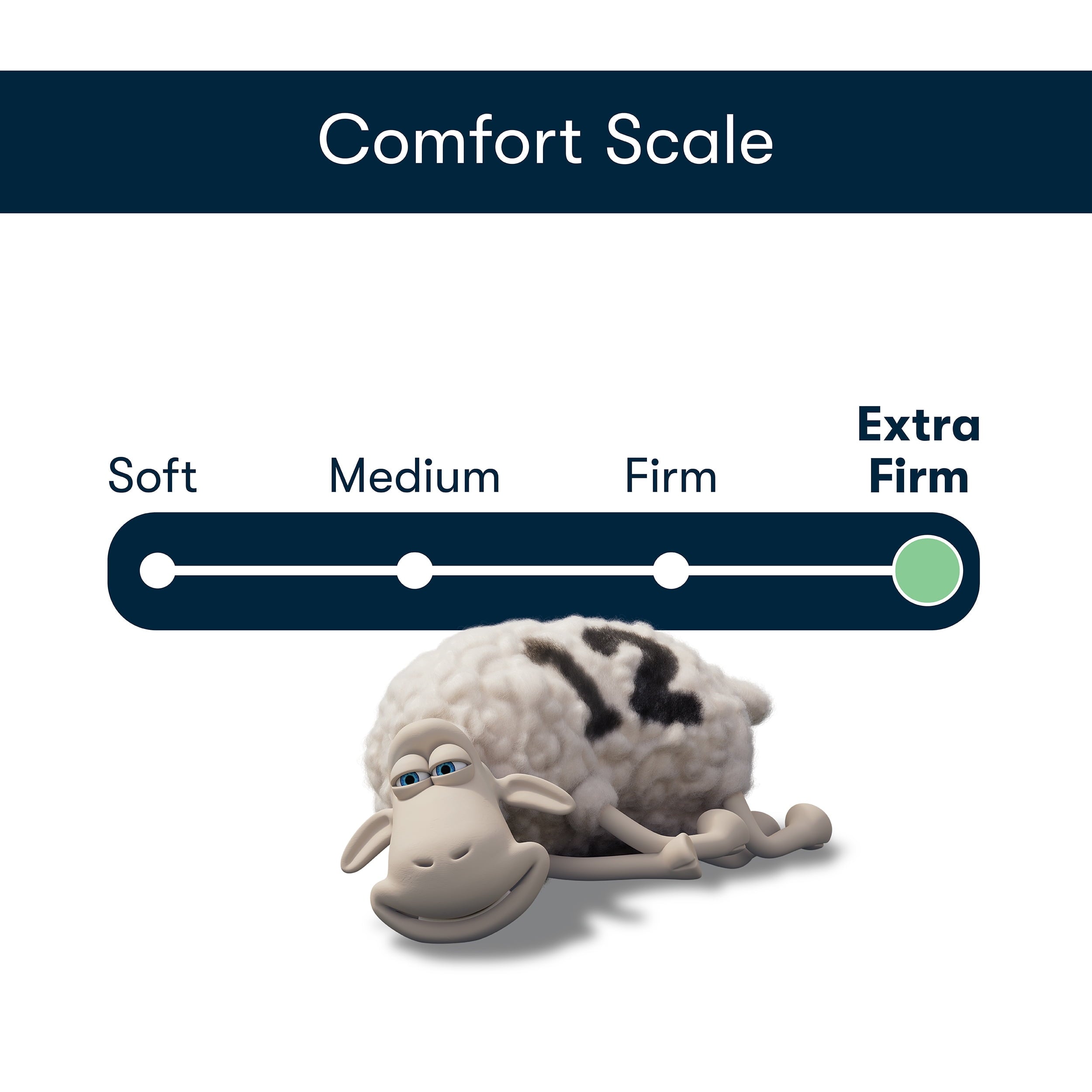Orthopedic Support Ultra Loft Standard/Queen Bed Pillow, Extra Firm Support - Orthopedic Shredded Foam Bed Pillow Set Detail