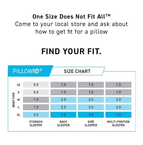 Fluffy Shredded Performance Pillow – 2.0 - Moisture Wicking Bed Pillow for All Sleep Positions - Medium Firmness Bed Pillow -... - Ergonomic Memory Foam Pillow for Neck Pain Support Detail