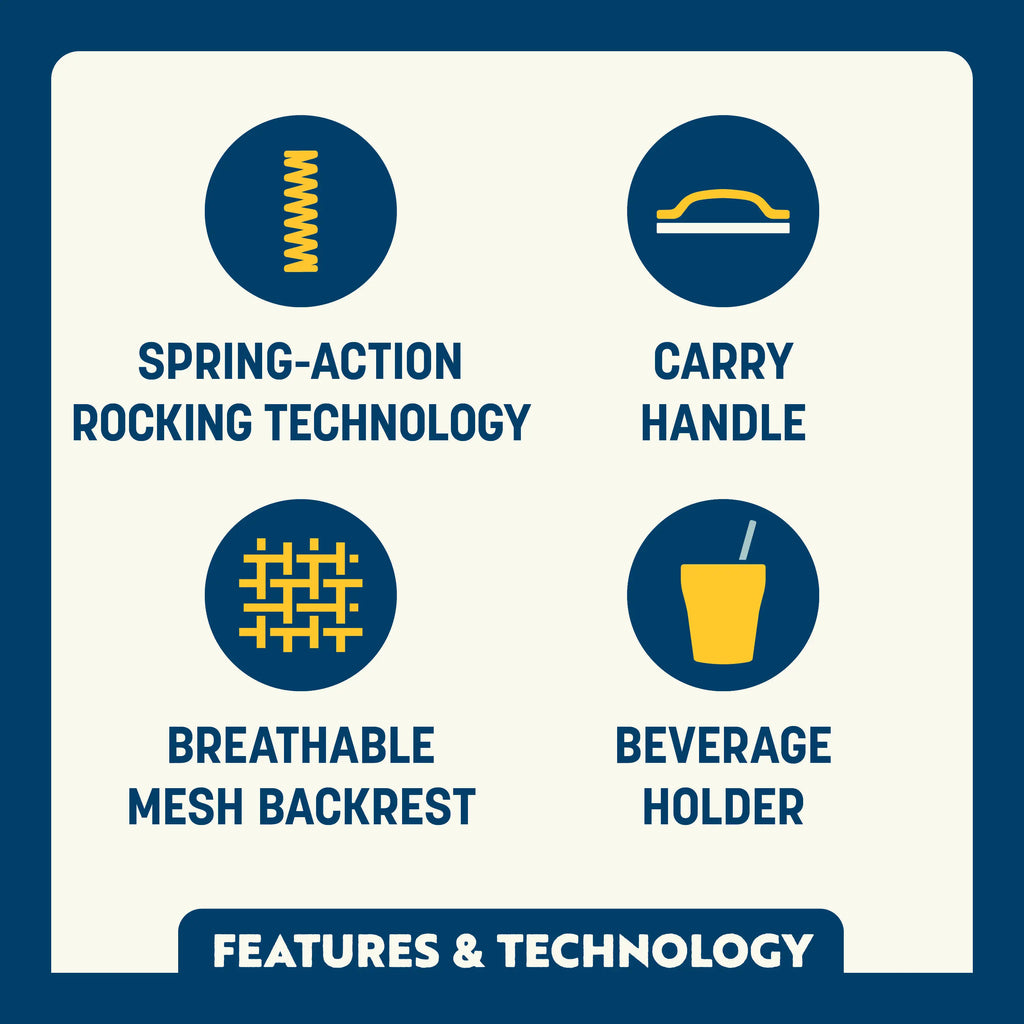 Premium All-Weather Beach Rocker Bundle - Choice 773 - Freestyle Rocker Portable Outdoor Folding Chair Detail