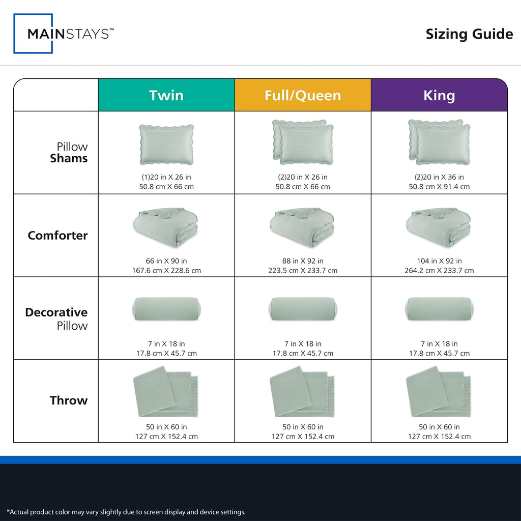 Luxurious Quilted Full/Queen Comforter Set, All-Season, 5-Piece, Sage Pick Stitch Scallop - Hypoallergenic Ultra-Fluffy Quilt for Winter Detail
