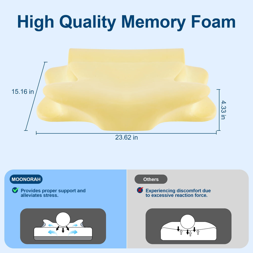 Fluffy Shredded Cooling Bed Pillow for Neck & Shoulder Pain Relief, Cervical Support Comfort Pillow for Side Back Stomach Sleeper, Er... - Ergonomic Memory Foam Pillow for Neck Pain Support Detail