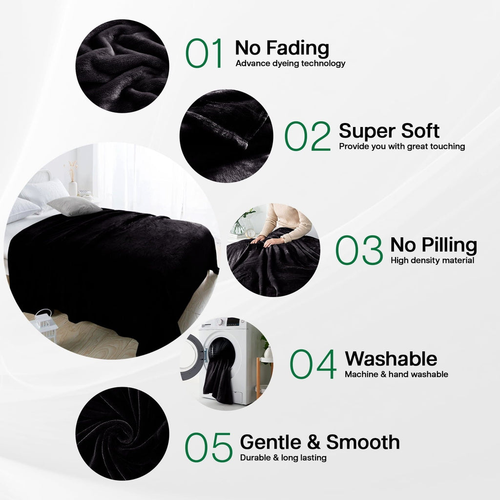 Reversible Sherpa Microplush Fleece Blanket Cozy for Bed and Throw Cozy for Bed and Throw 310 GSM Soft Microfiber Lightweight Warm Fluf... - Cozy Fleece Throw Blanket for Couch & Bed Detail