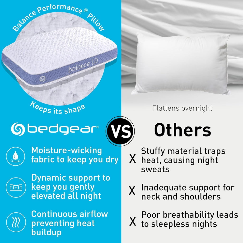 Fluffy Shredded Performance Pillow – 2.0 - Moisture Wicking Bed Pillow for All Sleep Positions - Medium Firmness Bed Pillow -... - Ergonomic Memory Foam Pillow for Neck Pain Support Detail