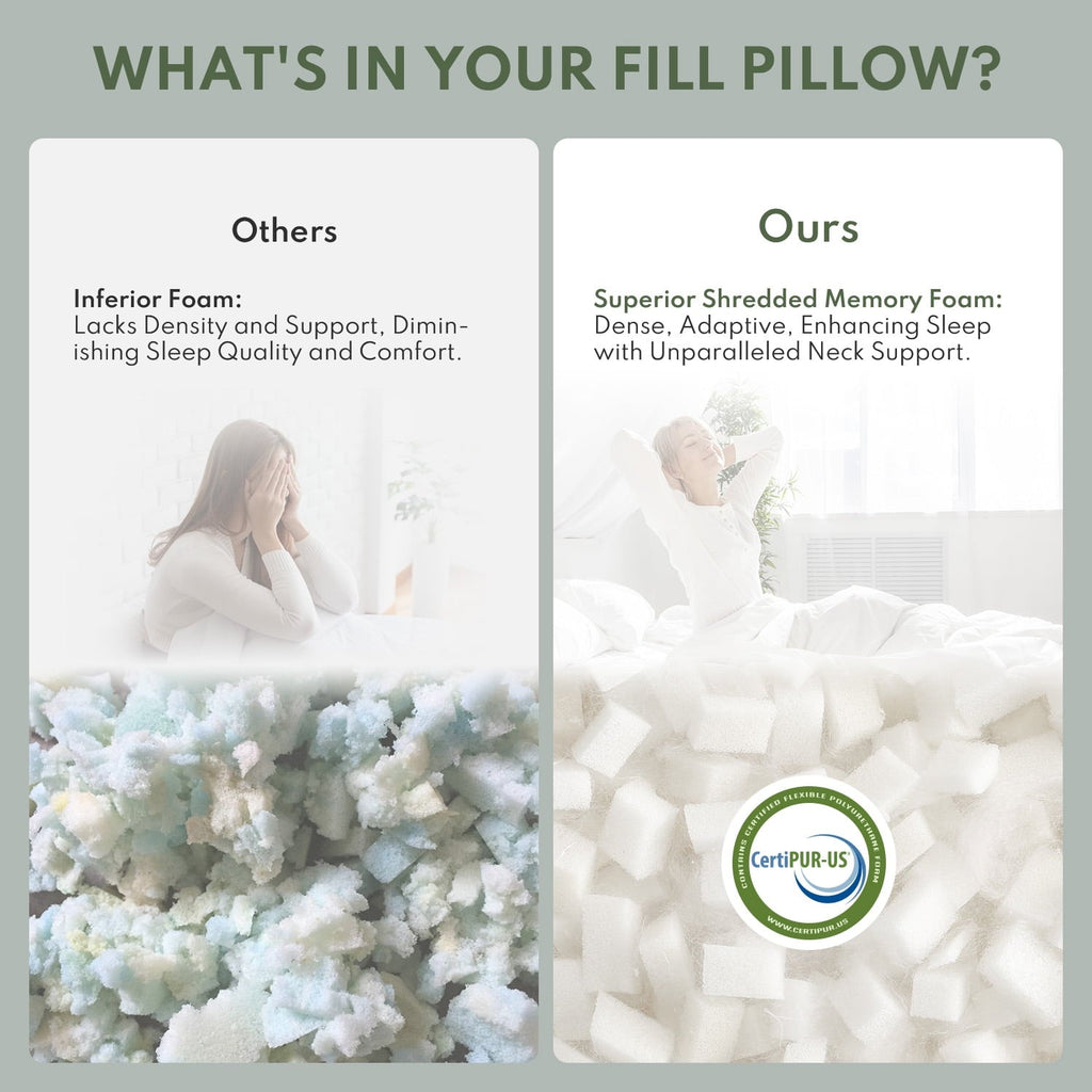 Ergonomic Memory Foam Cooling Memory Foam Queen Pillows for bed 2 Pack,Adjustable Support & Heat Dissipation Tech for Side,Back,Stomach & H... - Orthopedic Shredded Foam Bed Pillow Set Detail
