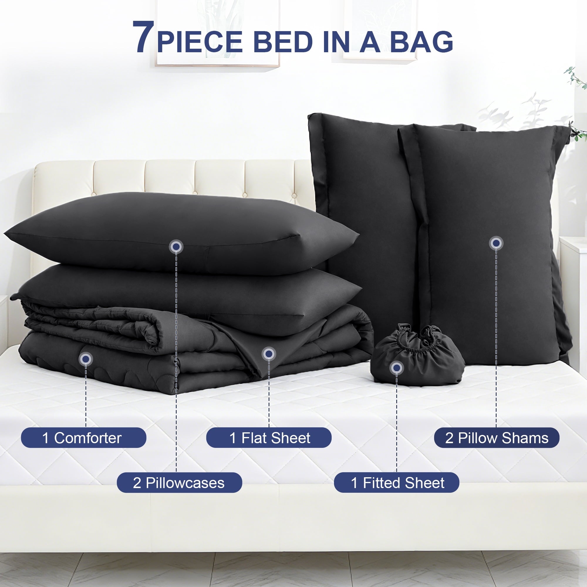Heavyweight Warmth 7 Pieces Comforter Set Full，Bed in A bag，All Seasons Bedding sets with Comforter,Fitted Sheet,Flat Sheet,Pillowcases ... - All-Season Down Alternative Comforter Insert Detail