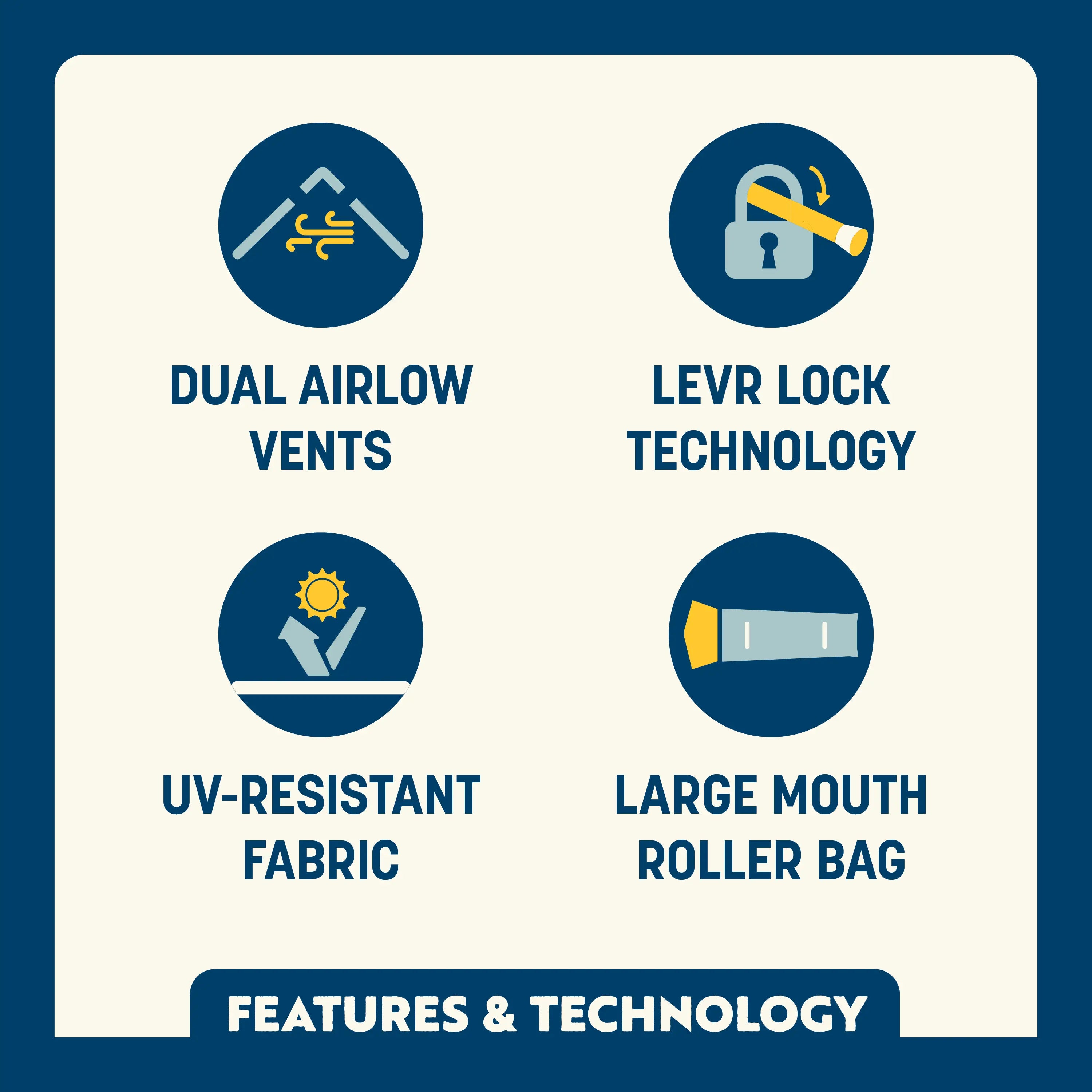 Premium All-Weather LevrUp Canopy - Choice 360 - Pop-Up Outdoor Sun Shelter - UV400 Protection Detail