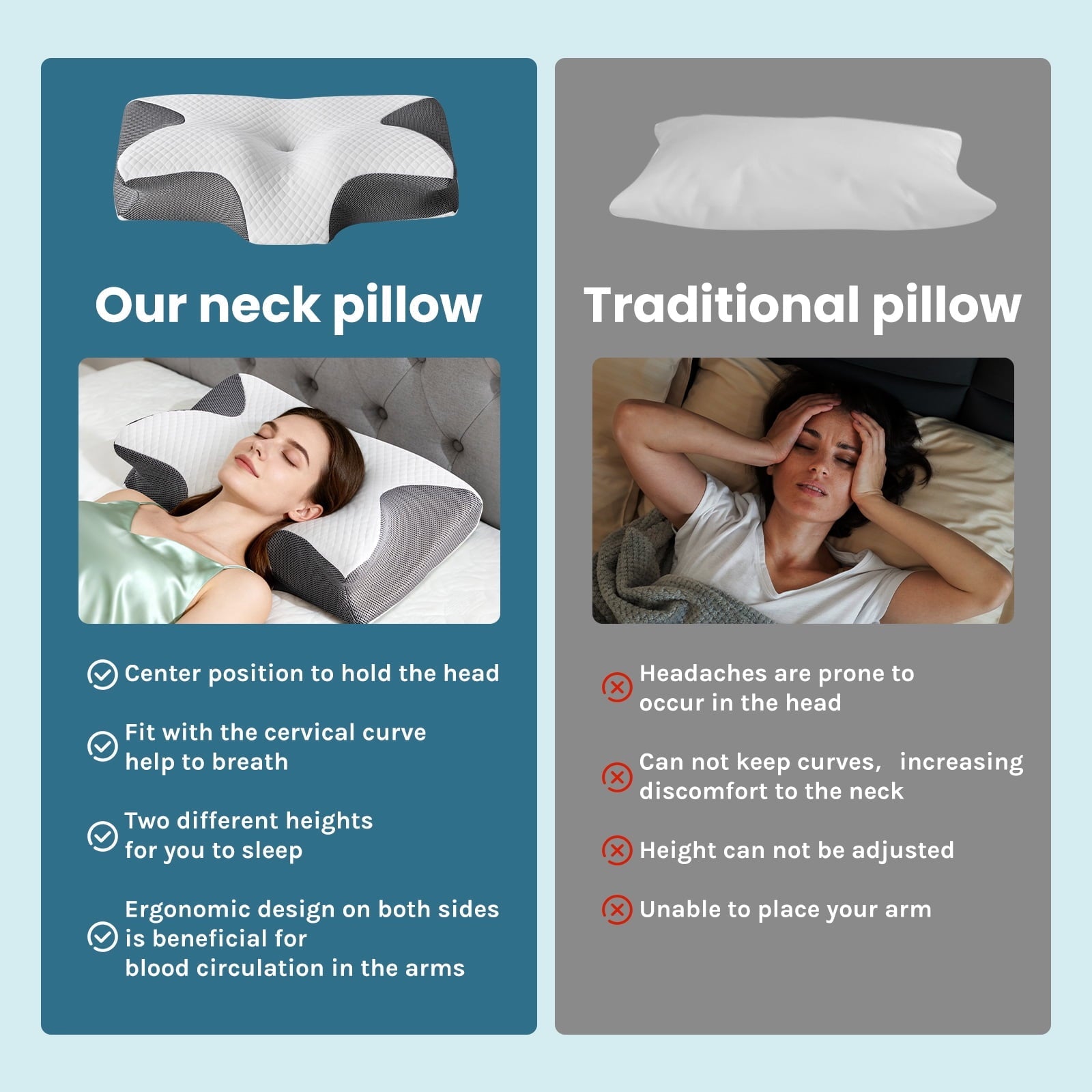 Orthopedic Support Cervical Pillow for Pain Relief, Ergonomic Side Sleeper Pillow for Orthopedic Contour Support for Bed Sleeping, Memor... - Hotel Quality Plush Sleeping Pillows Detail