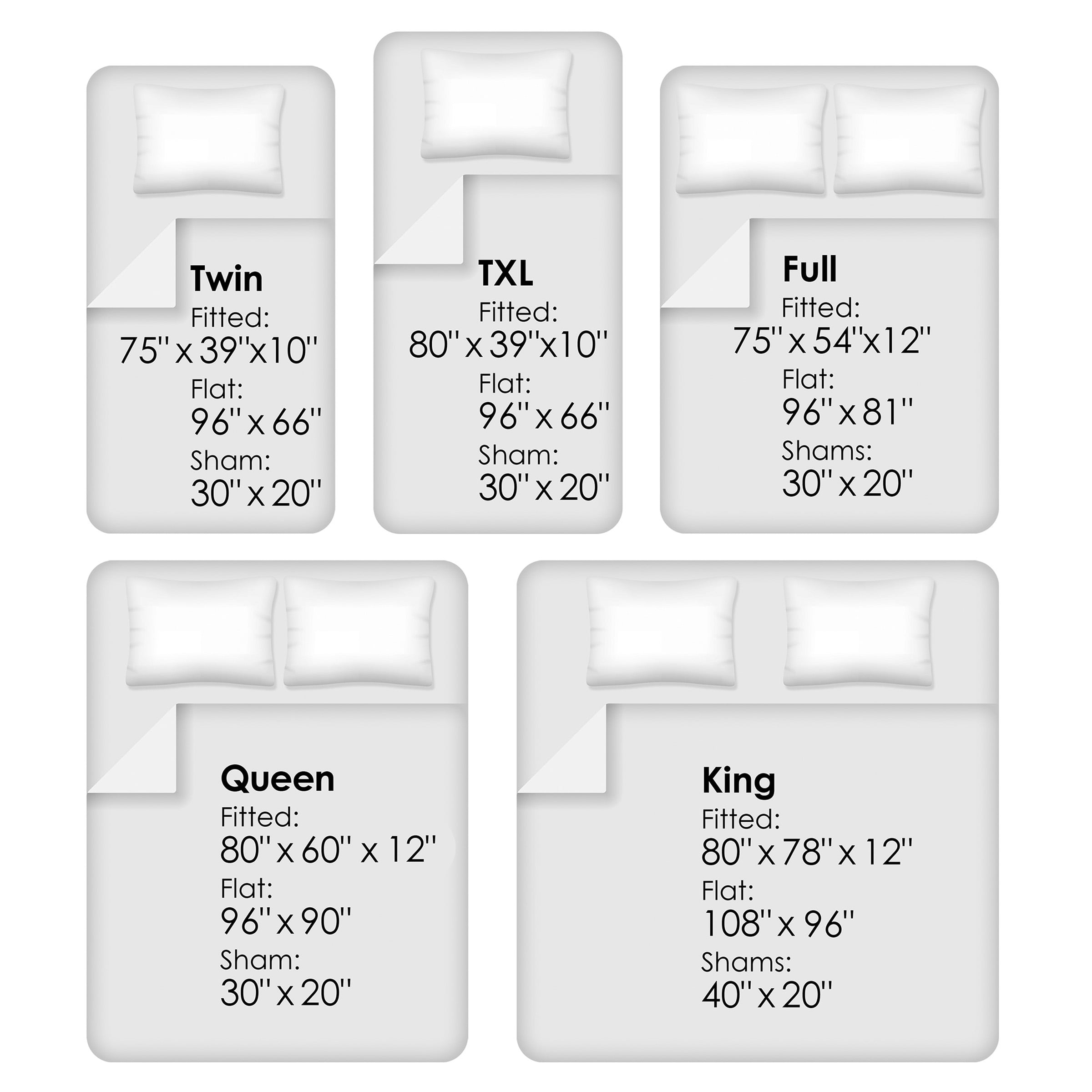 Premium Egyptian Cotton Set- 3 Piece Bed Linens-Fitted & Flat s, Plus A Pillowcase-Wrinkle, Stain & Fade Resistant (Twin, White) - Cooling Hotel Quality Bedding Sheets and Pillowcases Detail