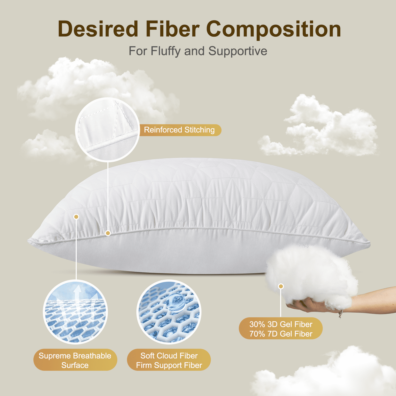 Orthopedic Support Bed Pillows Queen Size Set of 2, Hotel Gusseted Pillows for Sleeping, Alternative to Down Pillows, Soft Supportive & ... - Orthopedic Shredded Foam Bed Pillow Set Detail