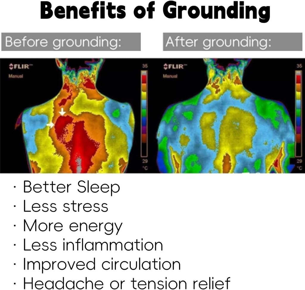 Ultra-Soft Grounding Sheets 39 * 75 inch, Conductive Grounding Sheets with Grounding Cord, Grounding Sheets for Earth with Silve... - Luxury Bed Sheet Set with Deep Pockets Detail