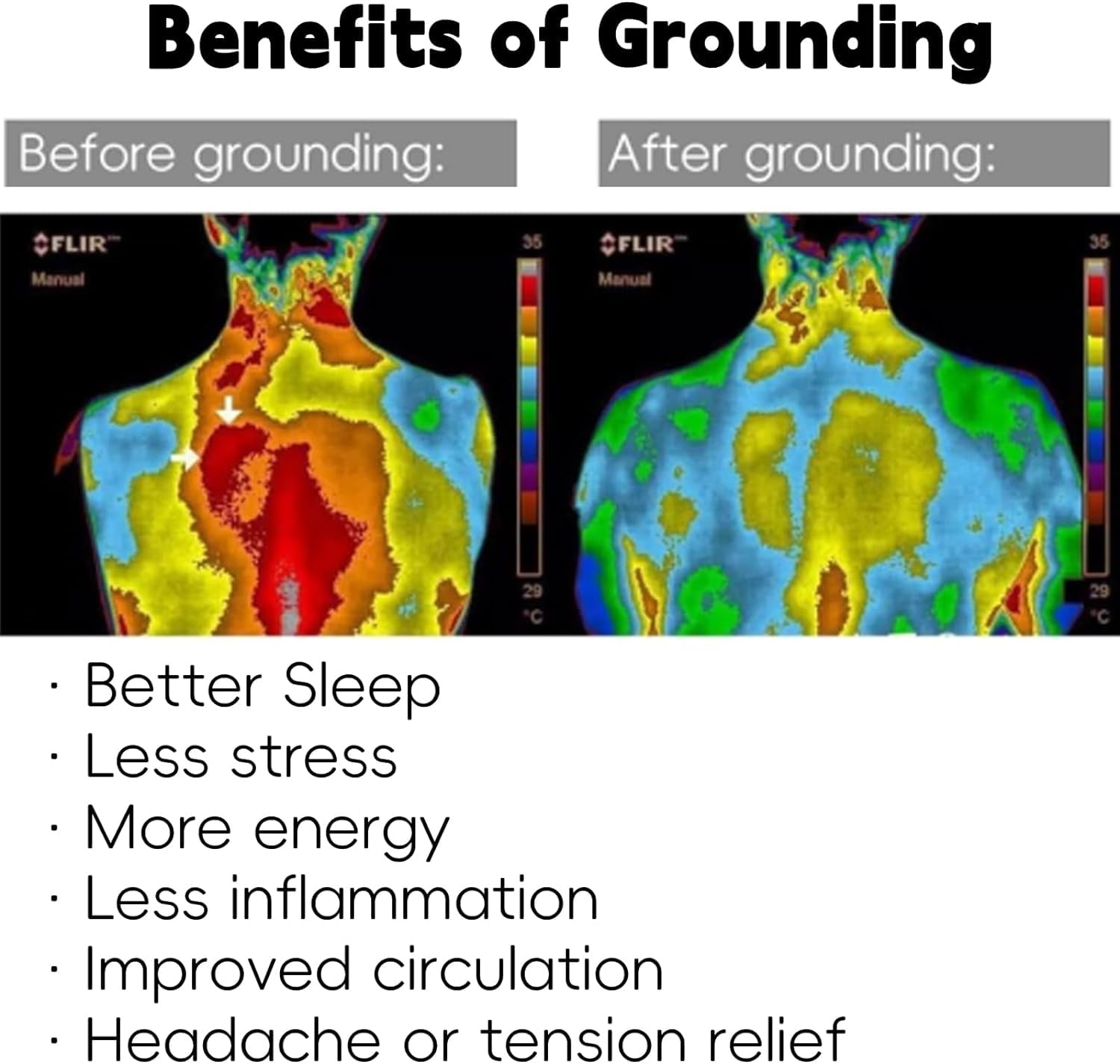 Ultra-Soft Grounding Sheets 39 * 75 inch, Conductive Grounding Sheets with Grounding Cord, Grounding Sheets for Earth with Silve... - Luxury Bed Sheet Set with Deep Pockets Detail