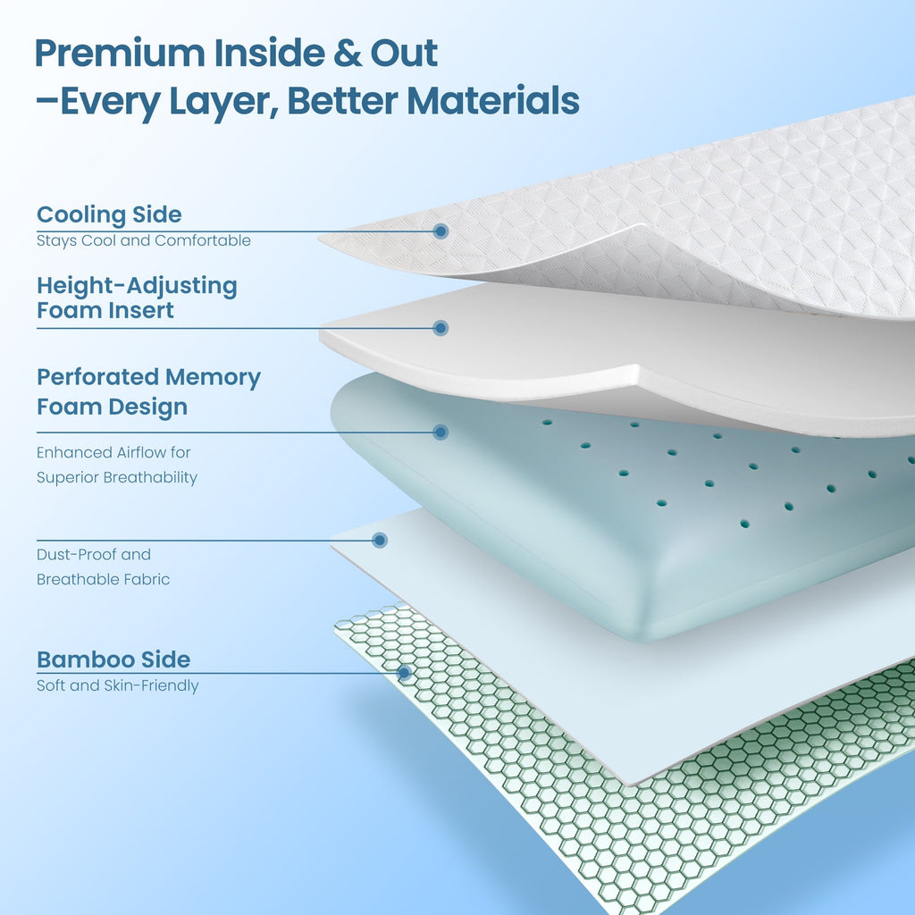 Orthopedic Support Gel Memory Foam Pillow for Bed, Adjustable Height Bed Pillow with 0.8" Removable Insert, Ergonomic Neck Support for S... - Orthopedic Shredded Foam Bed Pillow Set Detail