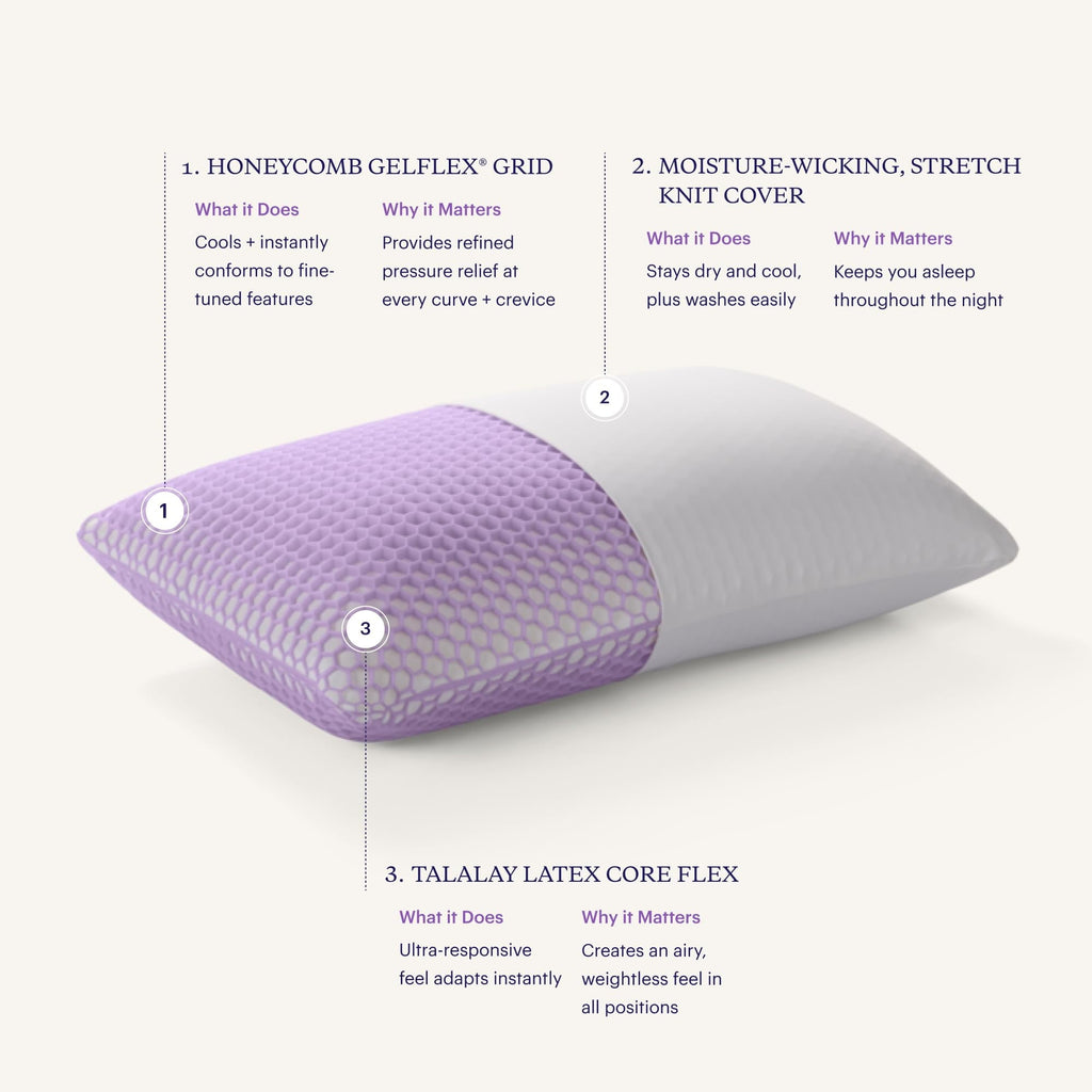 Ergonomic Memory Foam Harmony Medium Standard Bed Pillow - Hypoallergenic - Decorative Throw Pillow Cushion for Sofa & Bed - Default Title