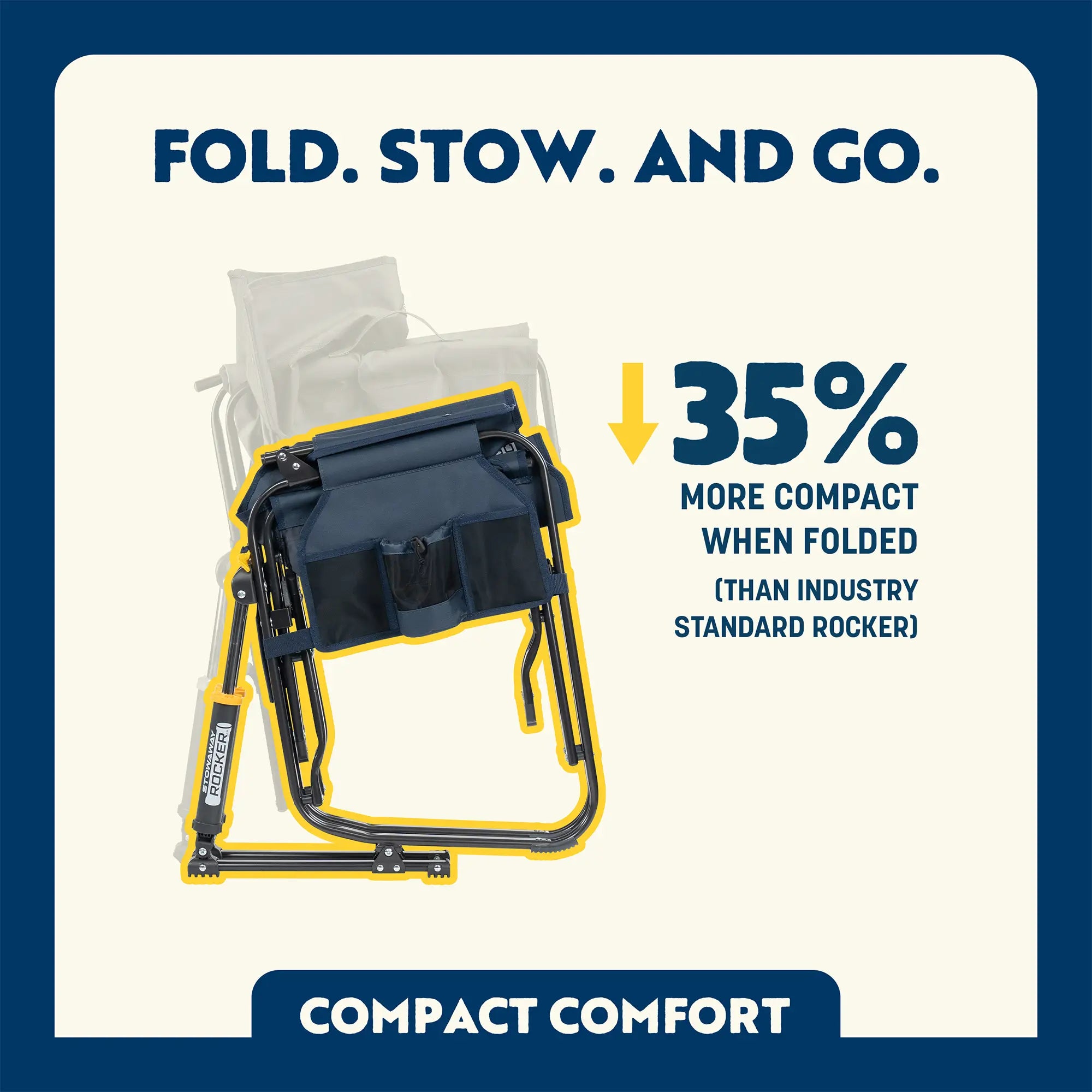 Luxury Camp Stowaway Rocker with Storage Pouch - Choice 573 - RoadTrip Rocker Smooth Motion Camp Chair Detail