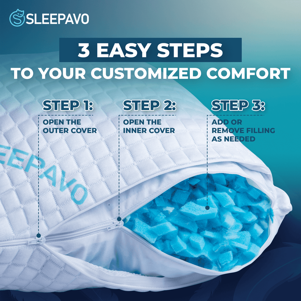 Ergonomic Memory Foam Adjustable Shredded Memory Foam Pillow Queen Size - Soft or Firm Rayon Derived for Side Sleepers, Stomach & Back - Co... - Ergonomic Memory Foam Pillow for Neck Pain Support Detail