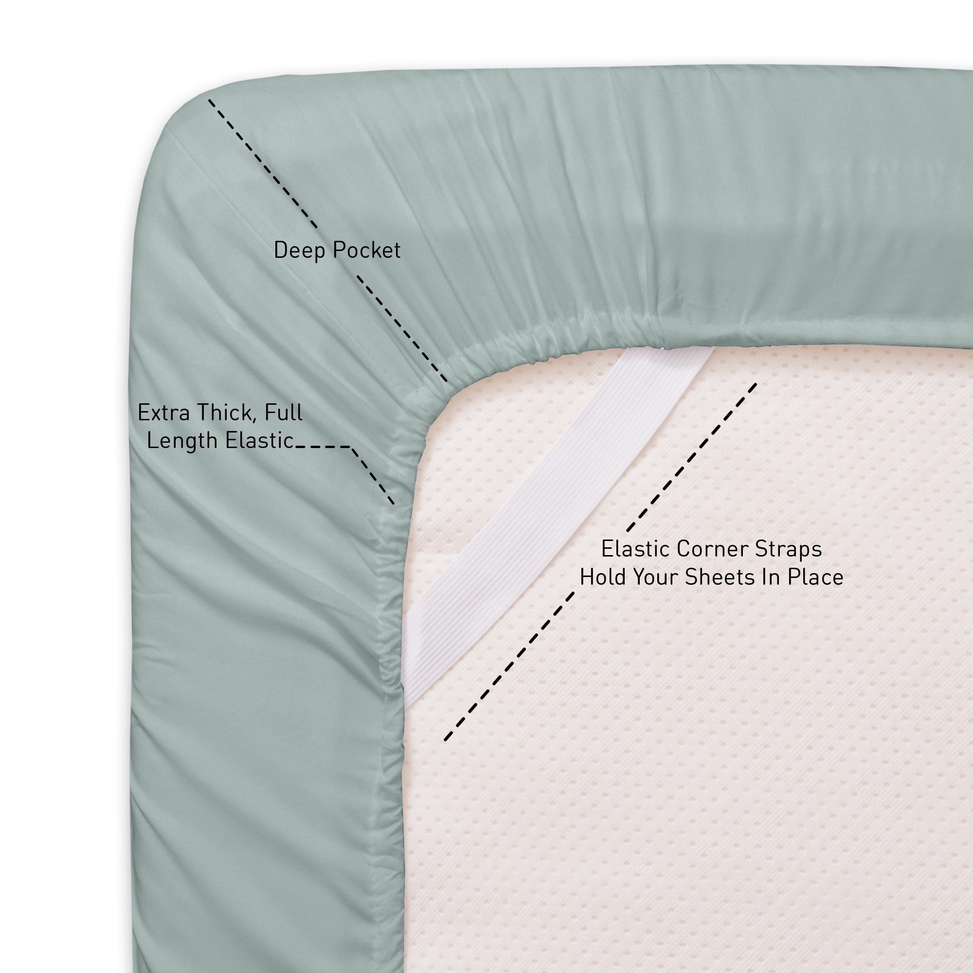Premium Egyptian Cotton 1800 Series Classic 4-Piece 1800 Thread Count 100 GSM Bed Sheet, Queen - Breathable Egyptian Cotton Flat & Fitted Sheets Detail