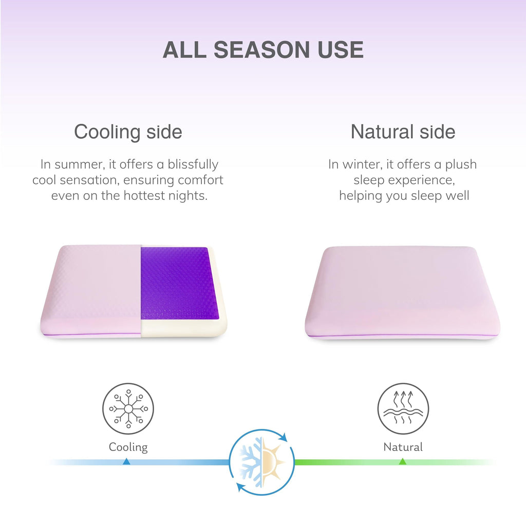 Hotel Collection Memory Foam Pillow, Cooling Gel Bed Pillow, Queen, Purple - Ergonomic Memory Foam Pillow for Neck Pain Support Detail