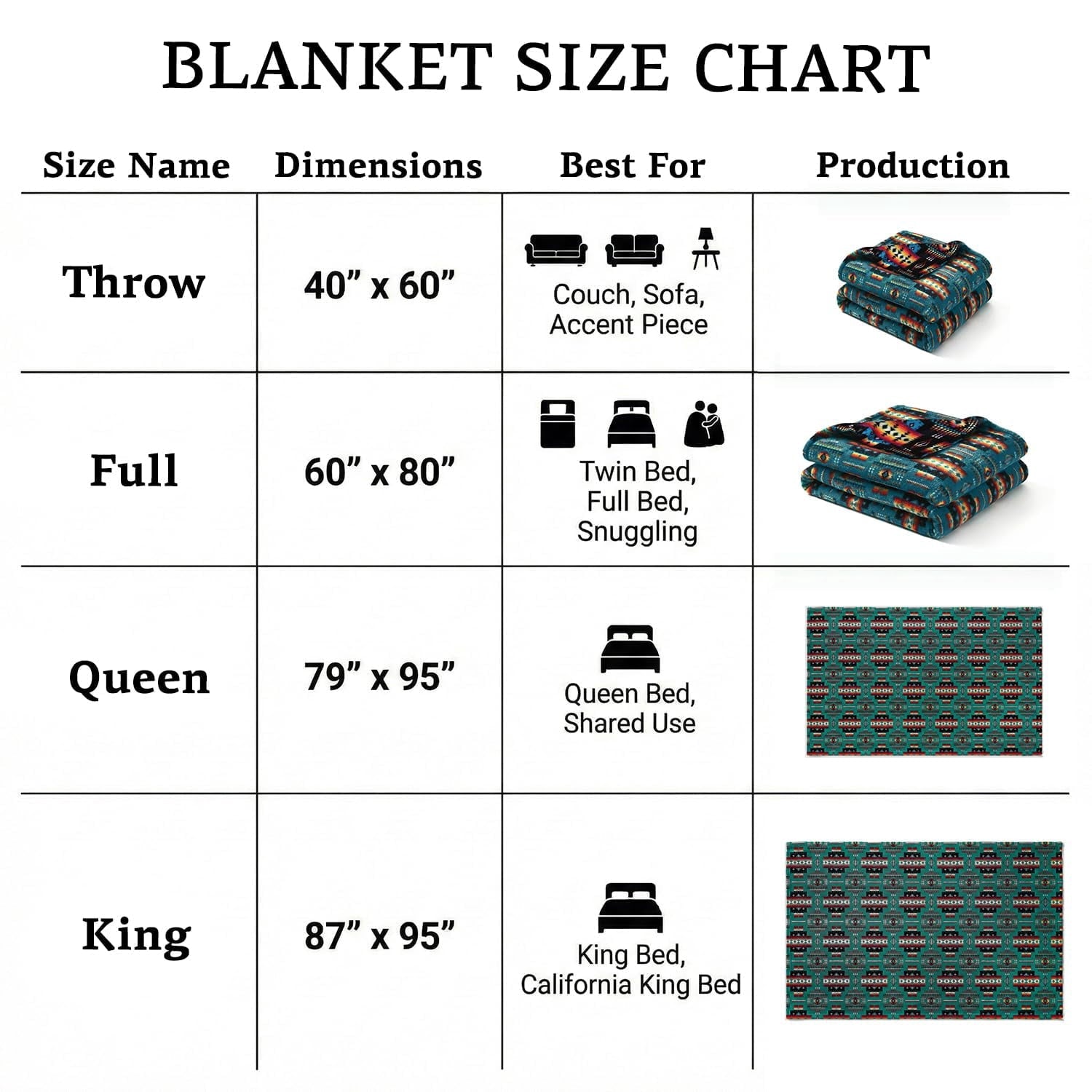 Cozy Fleece Sacred Thread Fleece Blanket South Western, Reversible Mexican, Vibrant Aztec Blankets and Throws for Aztec Decor for... - Luxury Knitted Decorative Throw Blanket with Fringes Detail