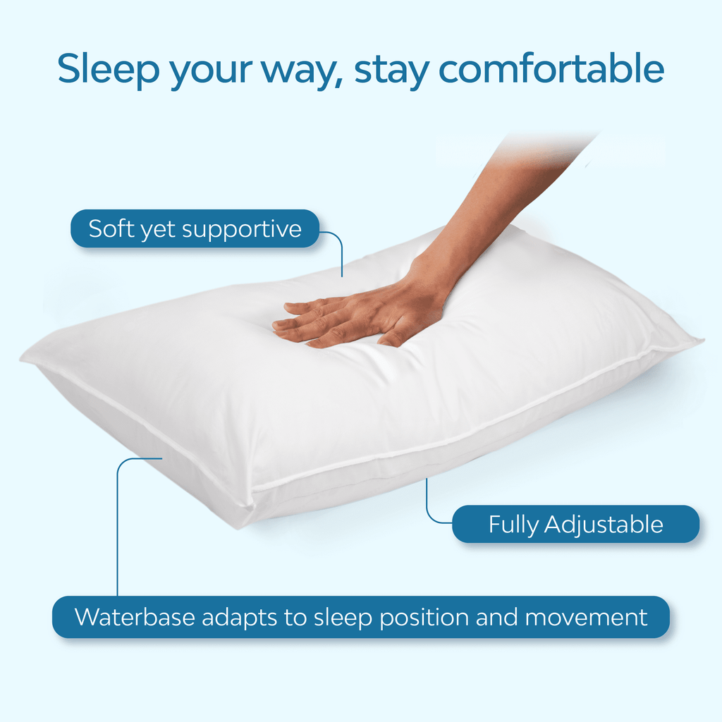 Decorative Plump Fiber Water Pillow: Adjustable Pillow for Neck Pain Relief, Pillow for Side, Back, and Stomach Sleepers, The Original... - Orthopedic Shredded Foam Bed Pillow Set Detail