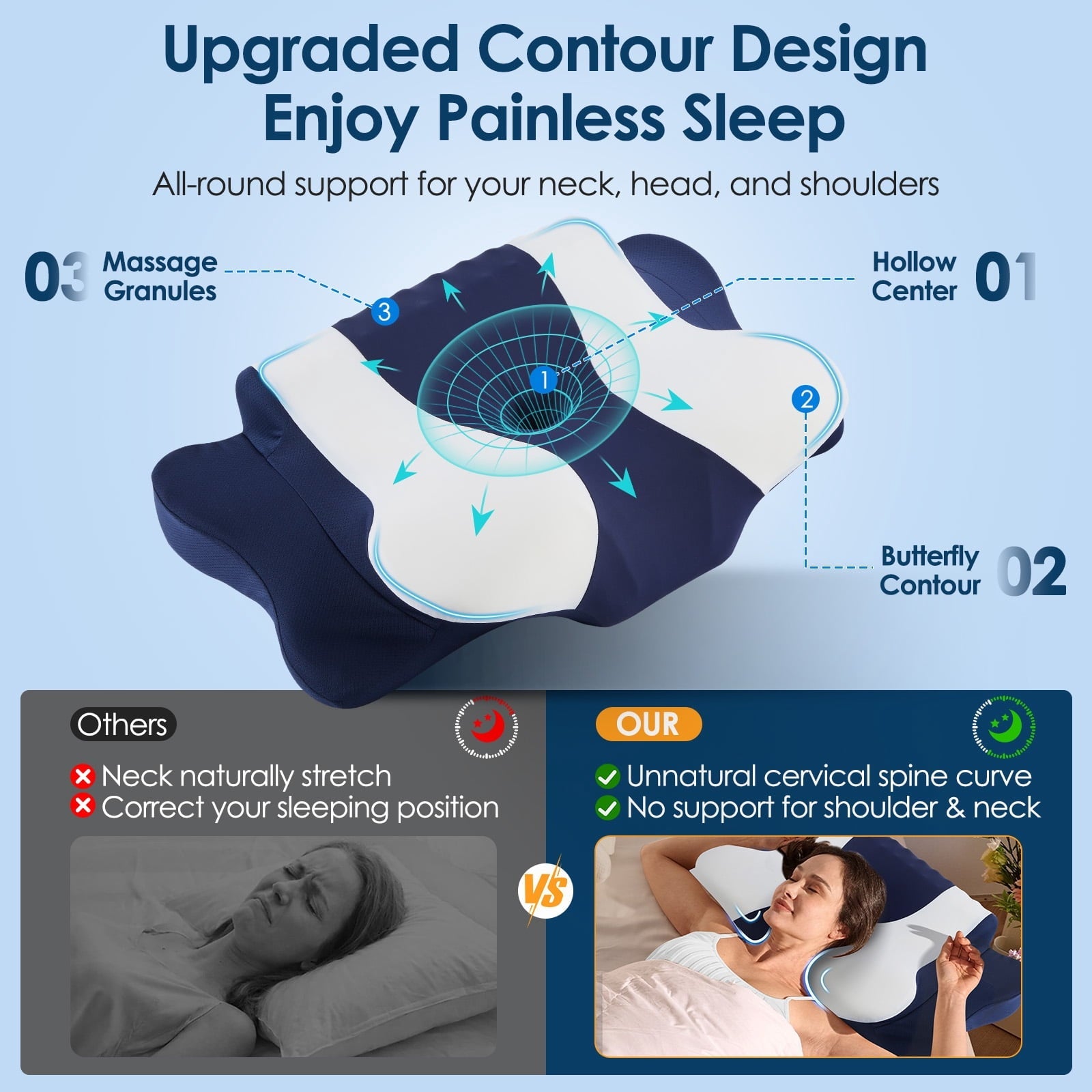 Hotel Collection Cervical Neck Pillow for Pain Relief Sleeping, Memory Foam Pillow Neck Pillow Bed Pillow with Pillowcase for Side Bac... - Decorative Throw Pillow Cushion for Sofa & Bed Detail