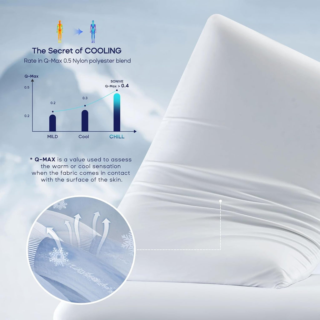 Orthopedic Support Ultra Thin Cooling Memory Foam Pillows, Summer Bed Pillows for Back, Stomach or Side Sleepers, Flat Pillow with Washa... - Orthopedic Shredded Foam Bed Pillow Set Detail