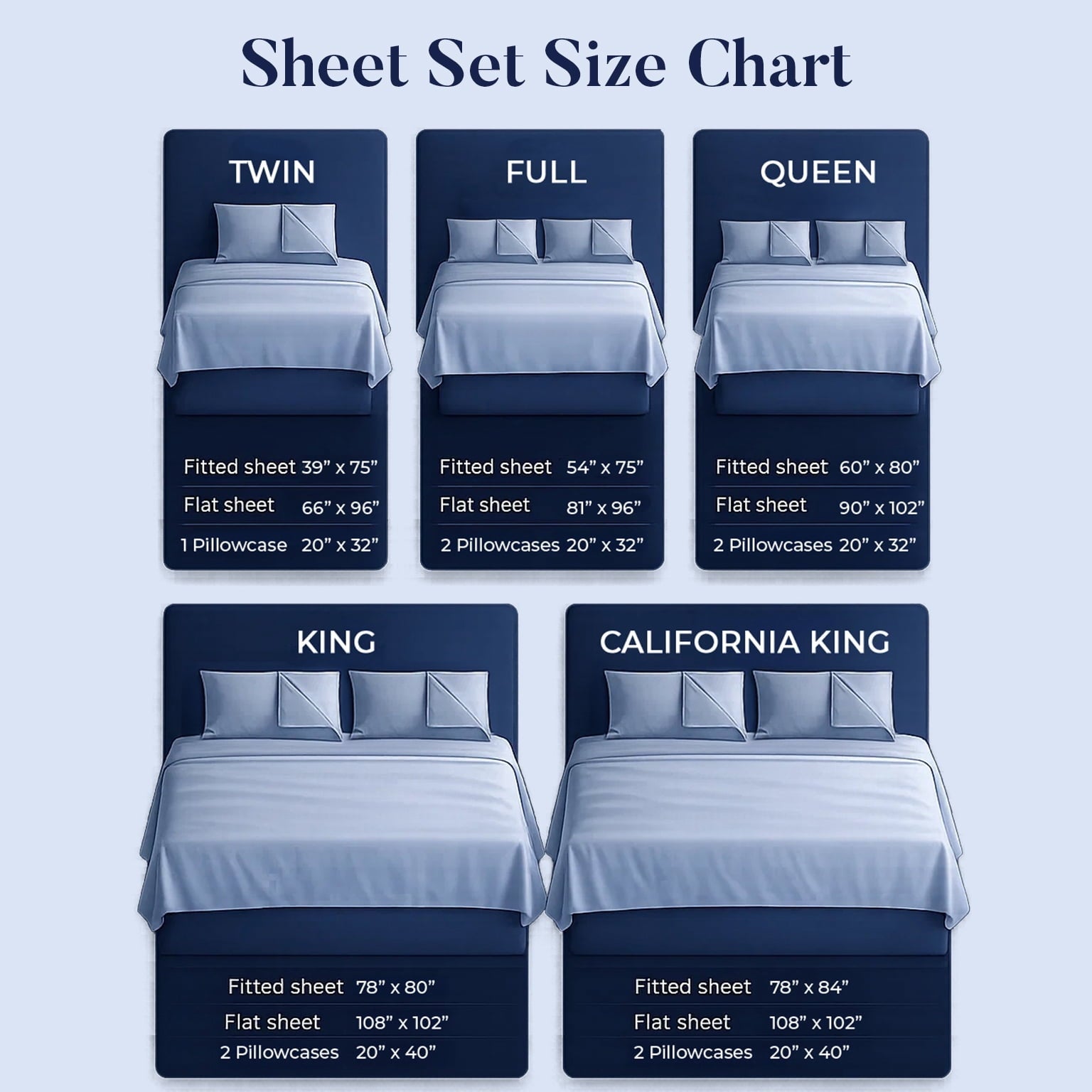Cooling Sateen Bed Sheet Set Twin 3 Piece Hunter Green Breathable Soft Cotton Jersey Sheets with Deep Pockets, Unisex - Premium Ultra-Soft Pillowcase Pair for Sleeping Detail